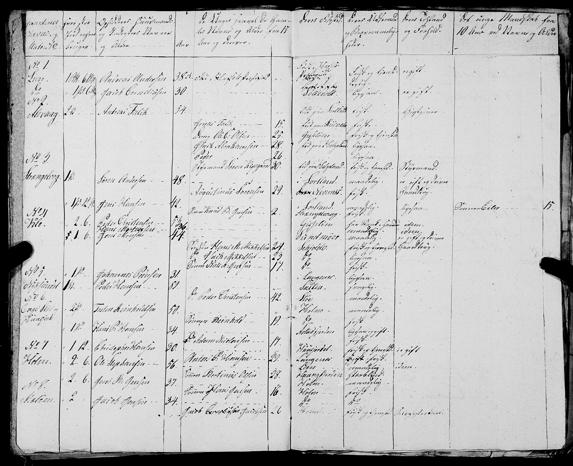 Fylkesmannen i Nordland, AV/SAT-A-0499/1.1/R/Ra/L0029: --, 1806-1836, p. 367