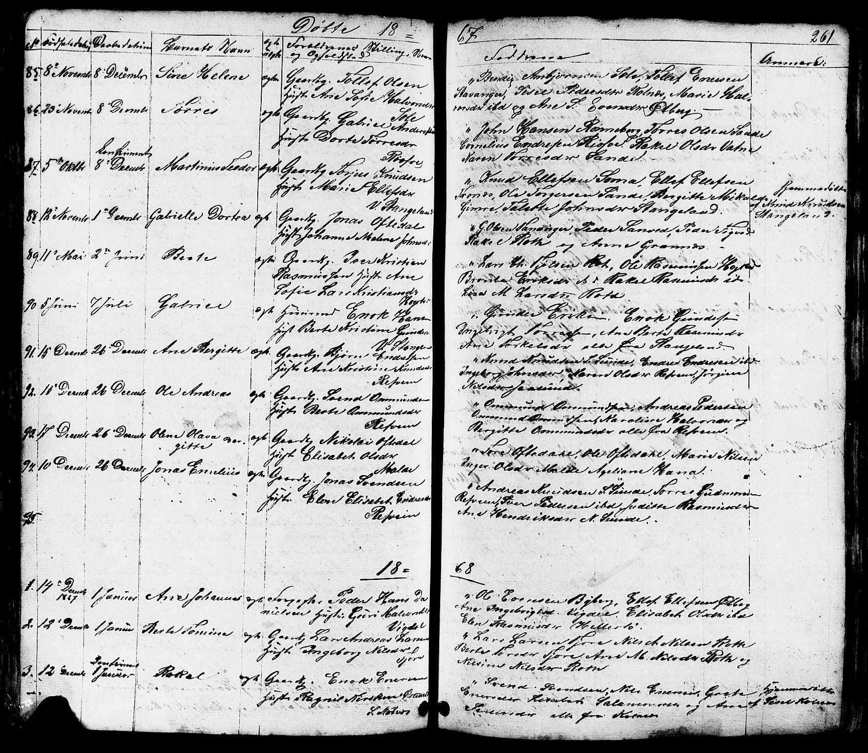 Håland sokneprestkontor, SAST/A-101802/001/30BB/L0002: Parish register (copy) no. B 2, 1845-1872, p. 261