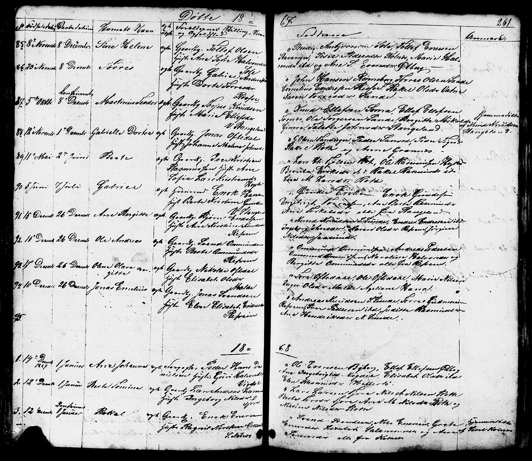 Håland sokneprestkontor, AV/SAST-A-101802/001/30BB/L0002: Parish register (copy) no. B 2, 1845-1872, p. 261