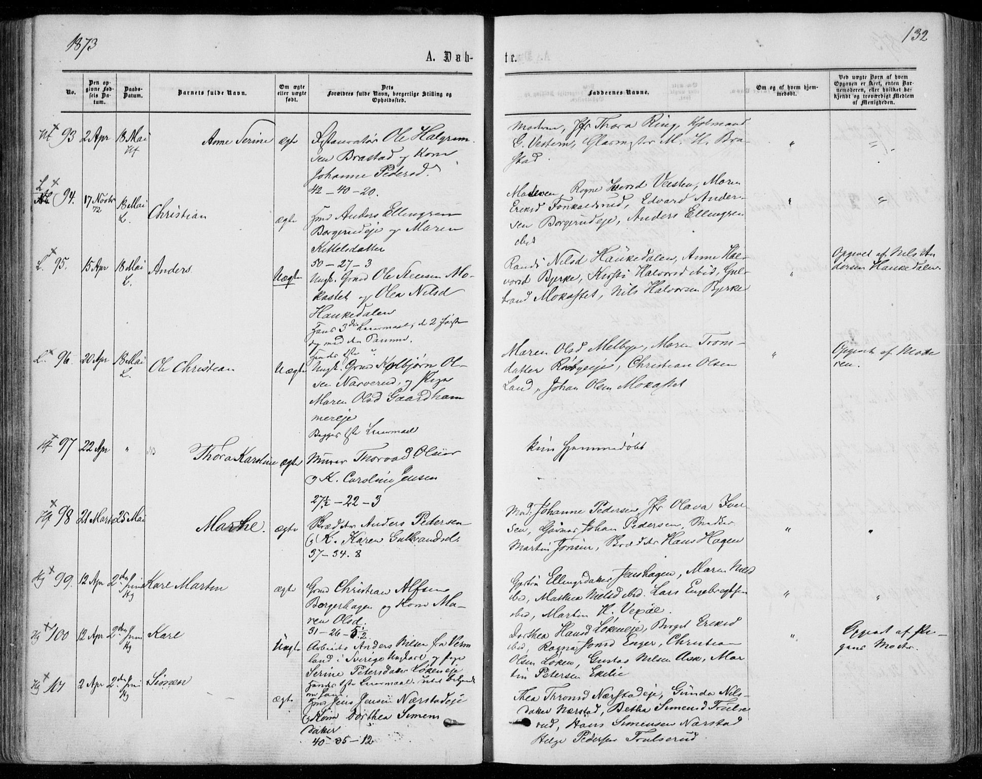 Norderhov kirkebøker, AV/SAKO-A-237/F/Fa/L0013: Parish register (official) no. 13, 1866-1874, p. 132