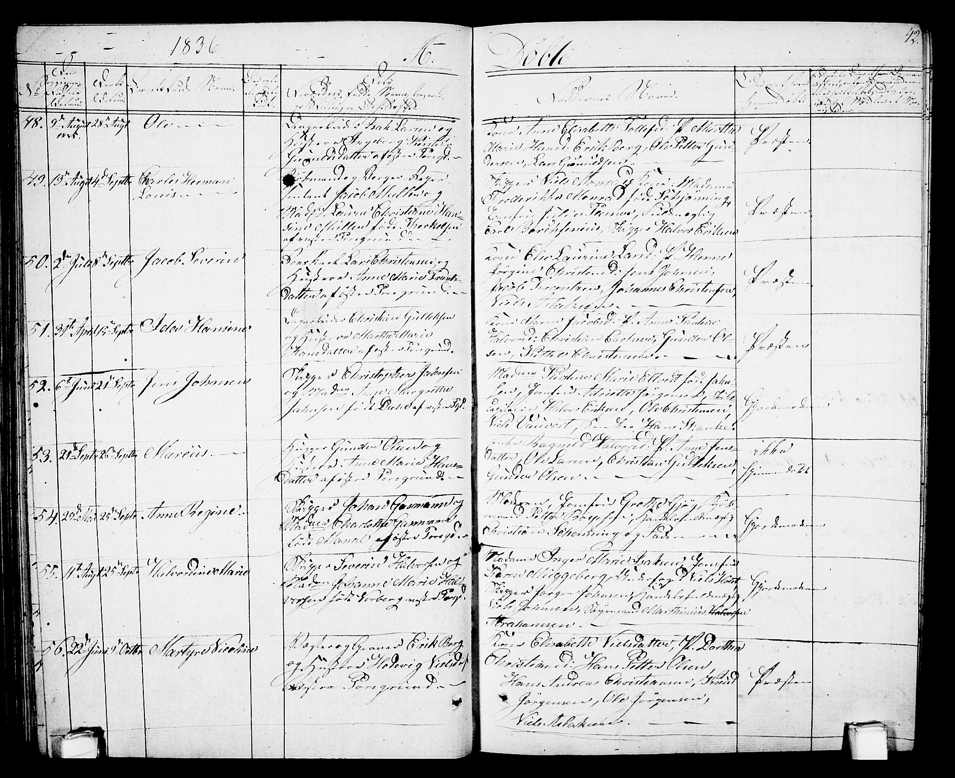 Porsgrunn kirkebøker , SAKO/A-104/G/Gb/L0002: Parish register (copy) no. II 2, 1828-1841, p. 42