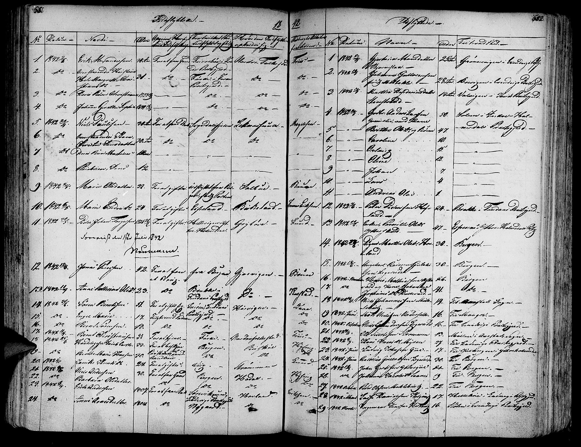 Askvoll sokneprestembete, SAB/A-79501/H/Haa/Haaa/L0010: Parish register (official) no. A 10, 1821-1844, p. 681-682