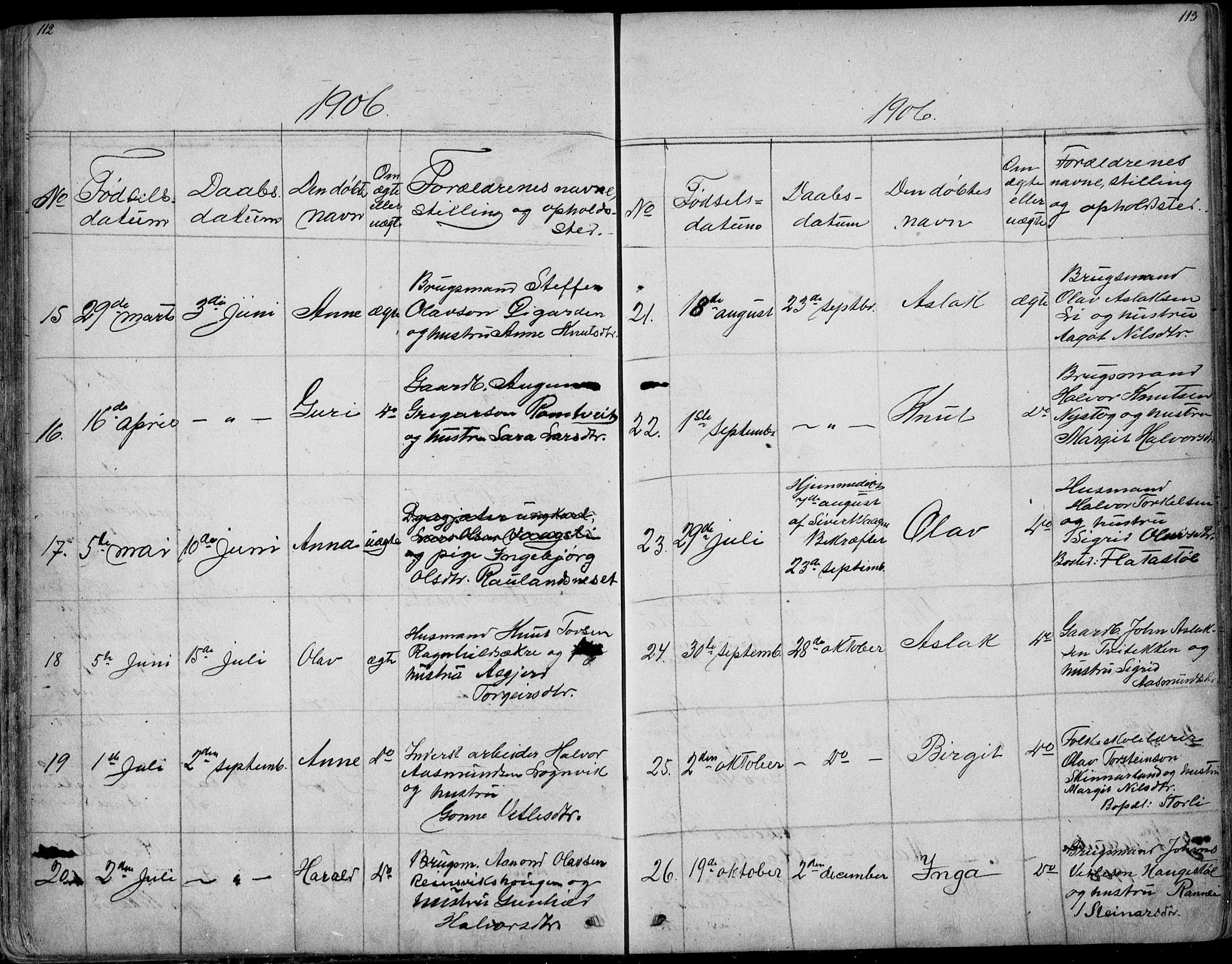 Rauland kirkebøker, SAKO/A-292/G/Ga/L0002: Parish register (copy) no. I 2, 1849-1935, p. 112-113