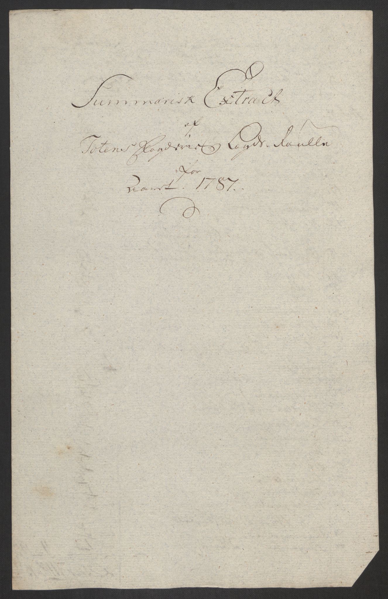 Rentekammeret inntil 1814, Reviderte regnskaper, Fogderegnskap, RA/EA-4092/R19/L1374: Fogderegnskap Toten, Hadeland og Vardal, 1787, p. 52