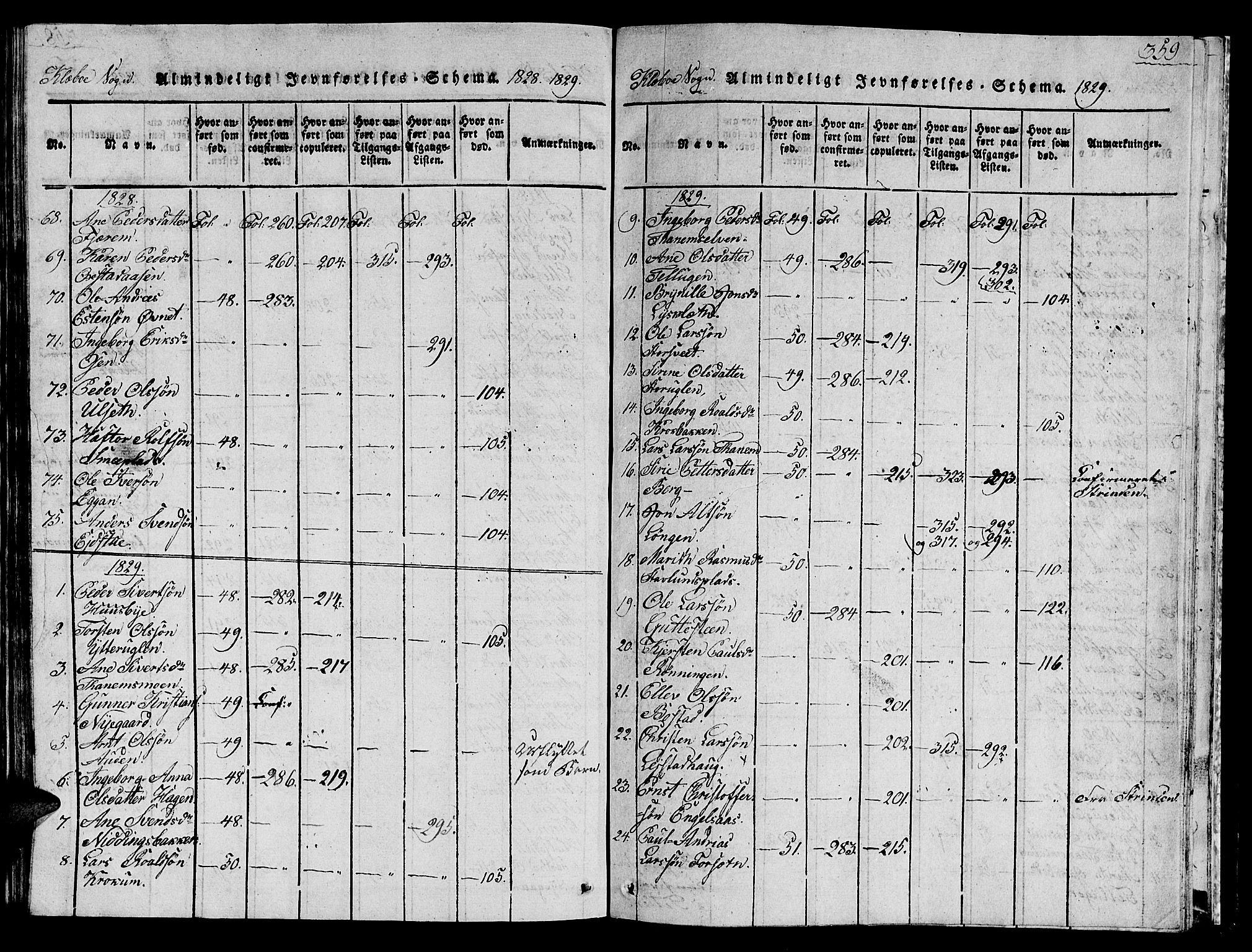 Ministerialprotokoller, klokkerbøker og fødselsregistre - Sør-Trøndelag, AV/SAT-A-1456/618/L0450: Parish register (copy) no. 618C01, 1816-1865, p. 359