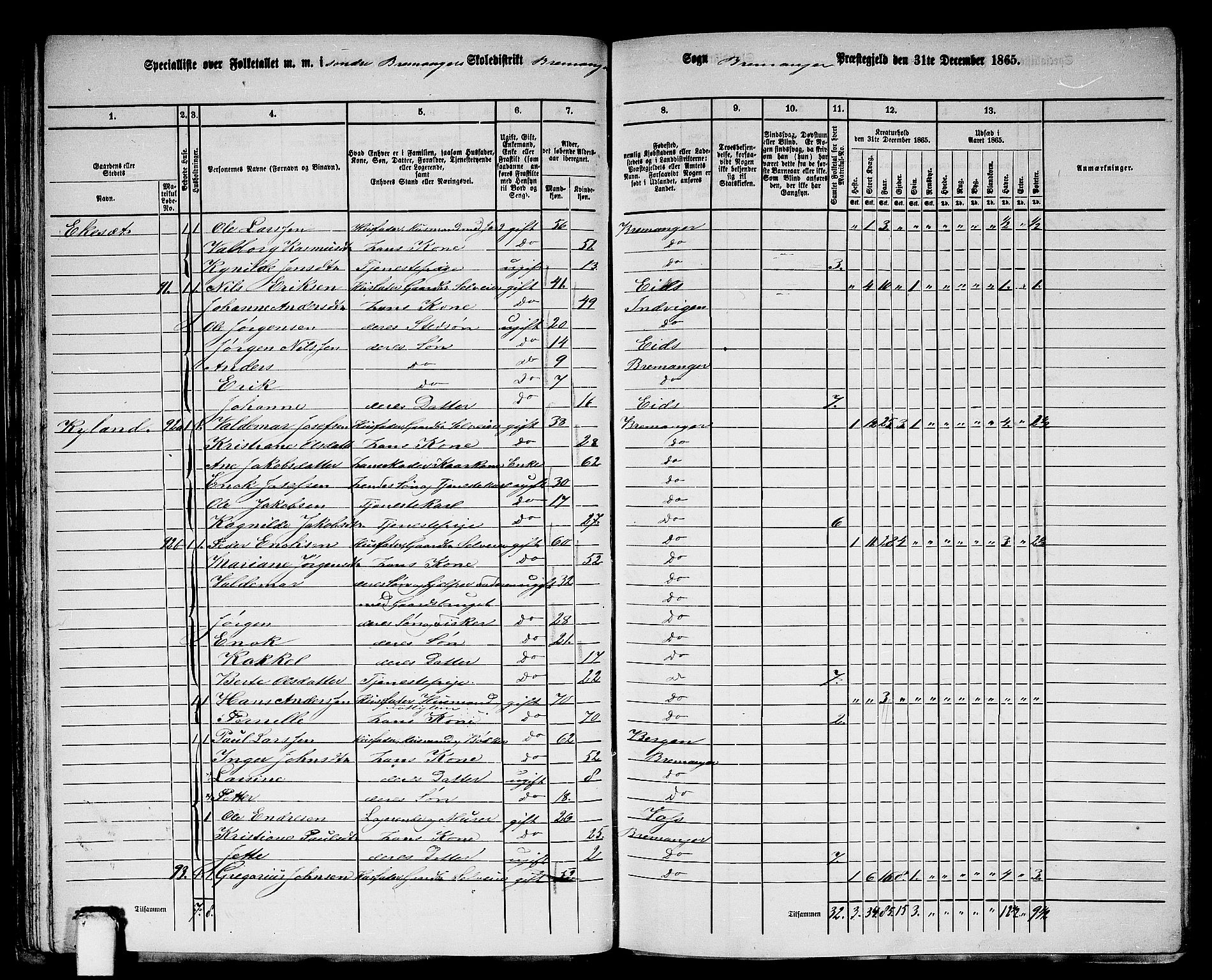 RA, 1865 census for Bremanger, 1865, p. 49