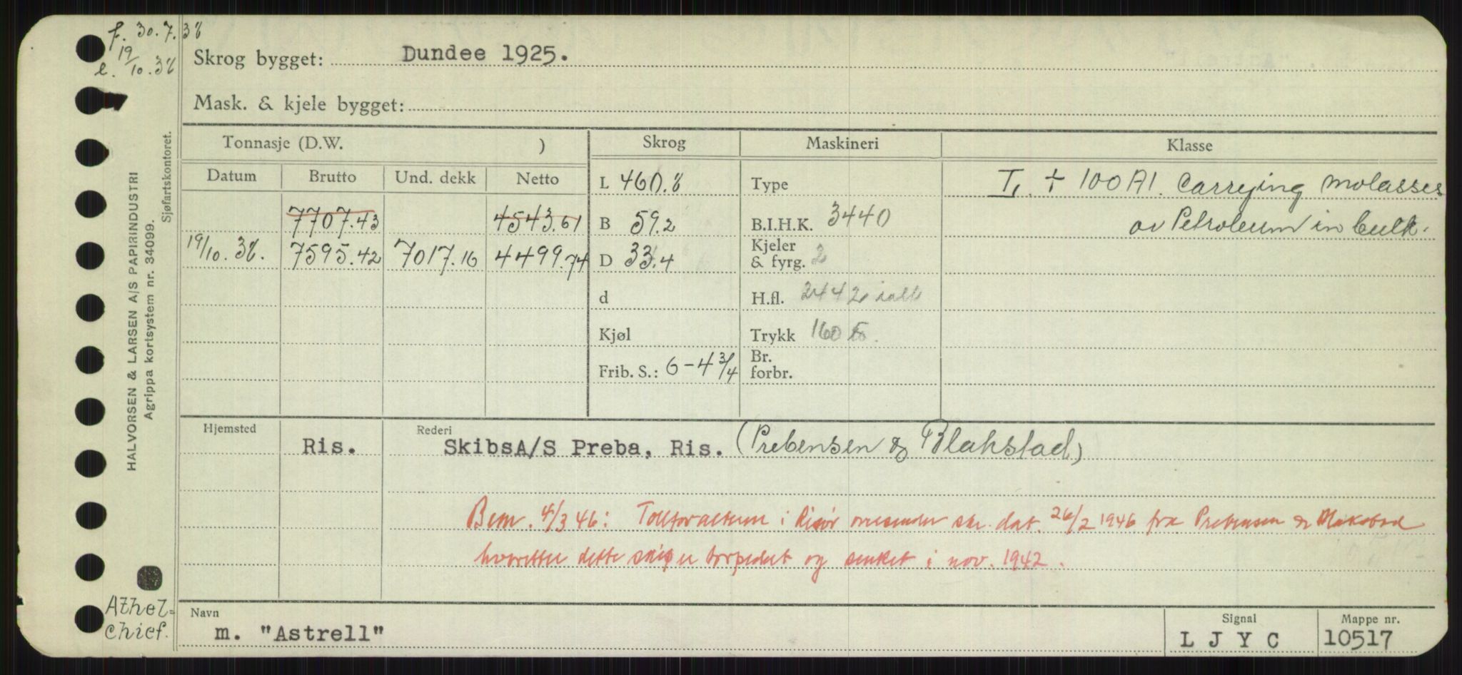 Sjøfartsdirektoratet med forløpere, Skipsmålingen, RA/S-1627/H/Hd/L0002: Fartøy, Apa-Axe, p. 319