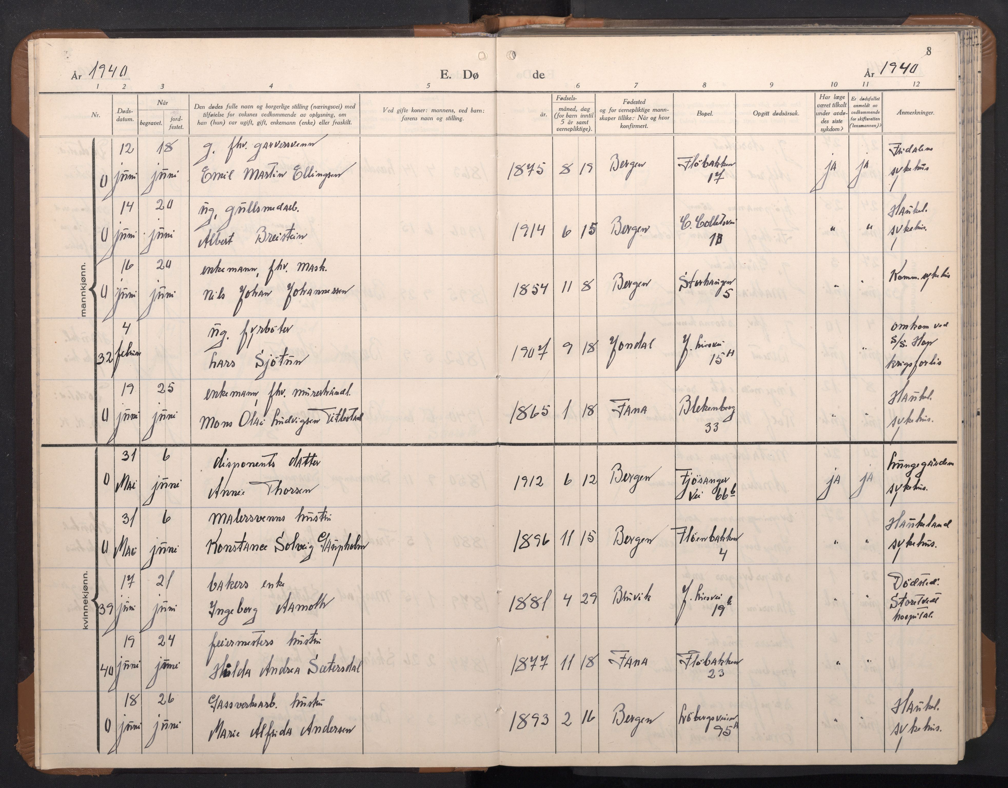 Årstad Sokneprestembete, AV/SAB-A-79301/H/Hab/L0026: Parish register (copy) no. D 3, 1940-1950, p. 7b-8a