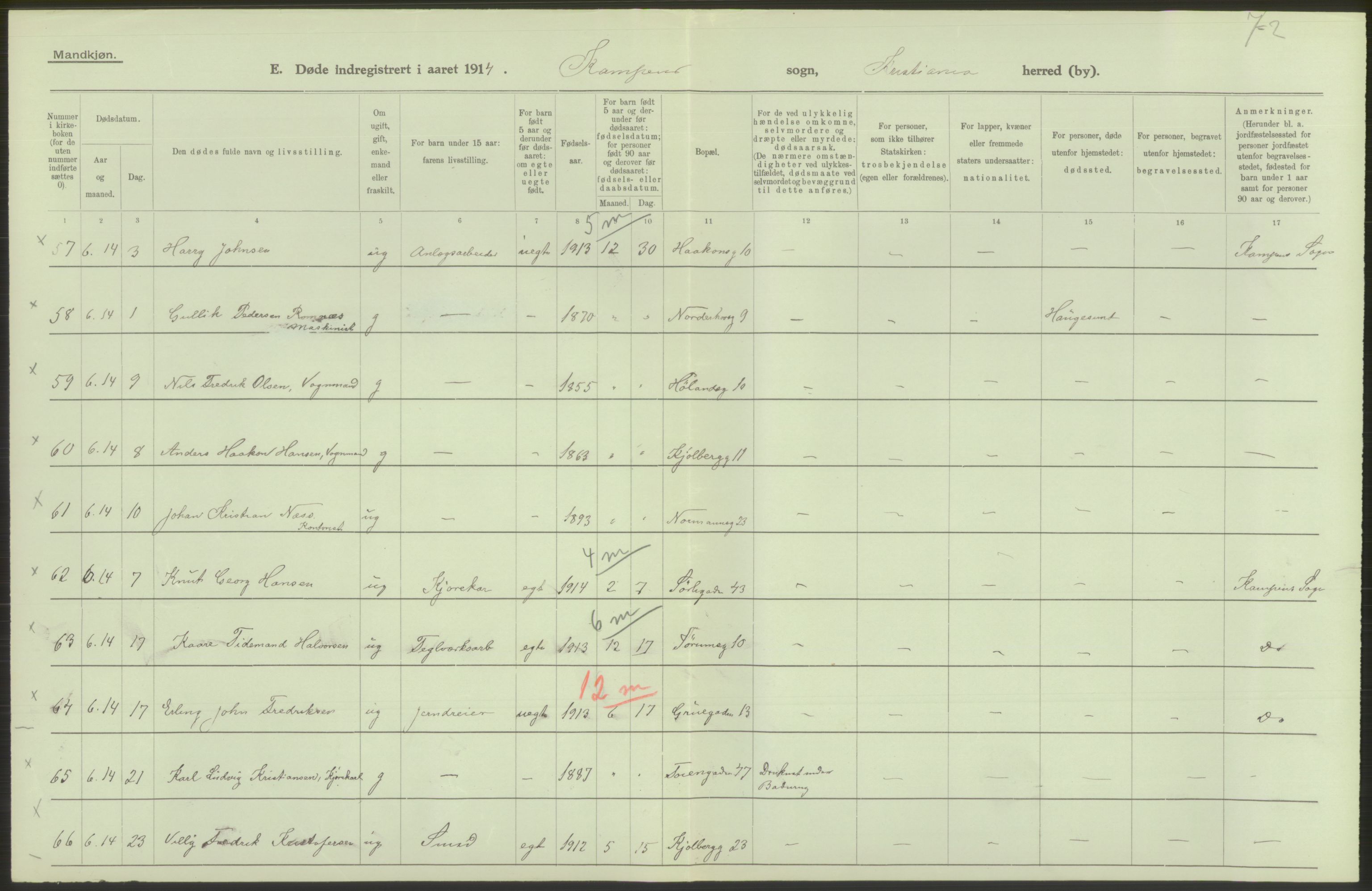 Statistisk sentralbyrå, Sosiodemografiske emner, Befolkning, AV/RA-S-2228/D/Df/Dfb/Dfbd/L0008: Kristiania: Døde, 1914, p. 420