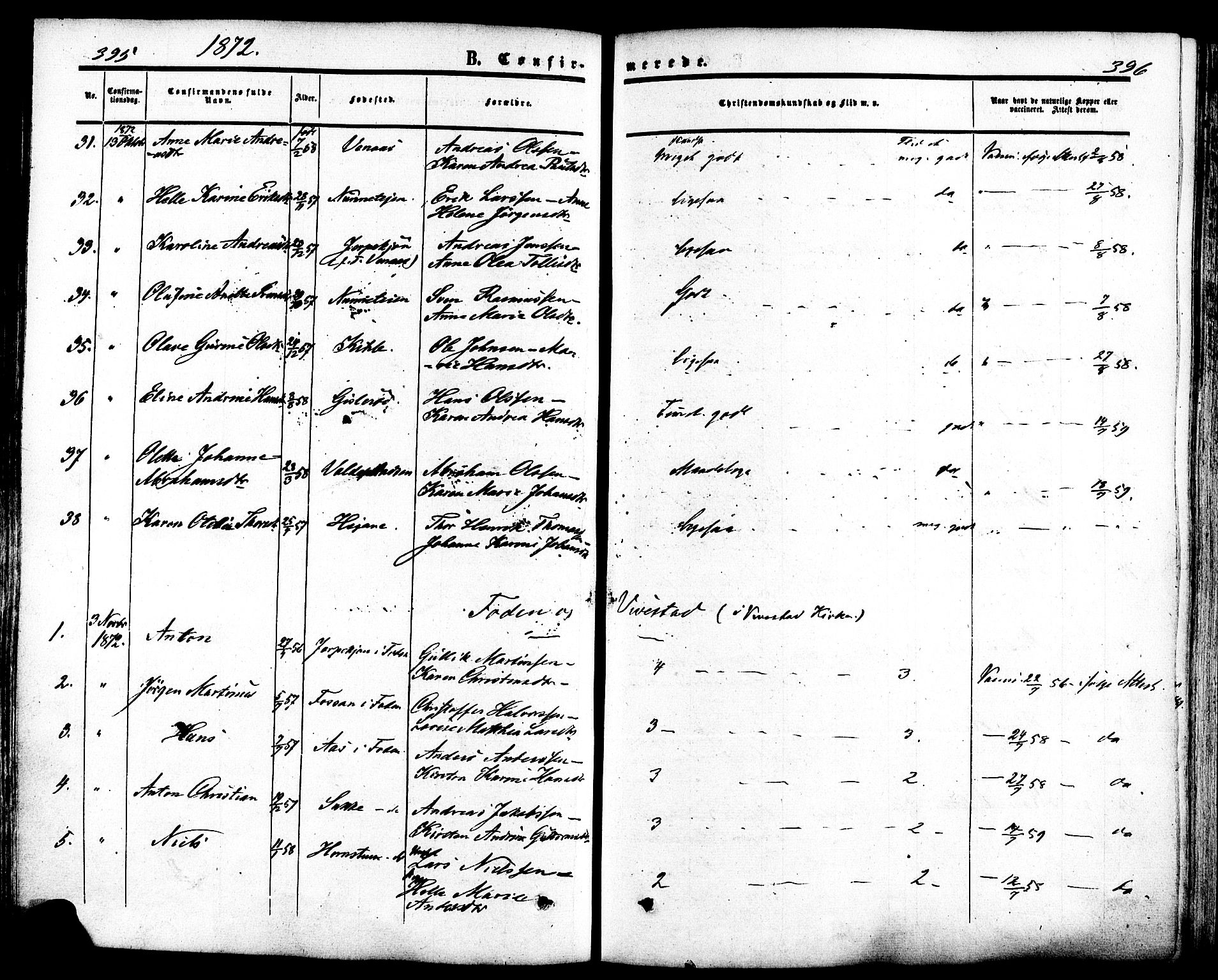 Ramnes kirkebøker, SAKO/A-314/F/Fa/L0006: Parish register (official) no. I 6, 1862-1877, p. 395-396