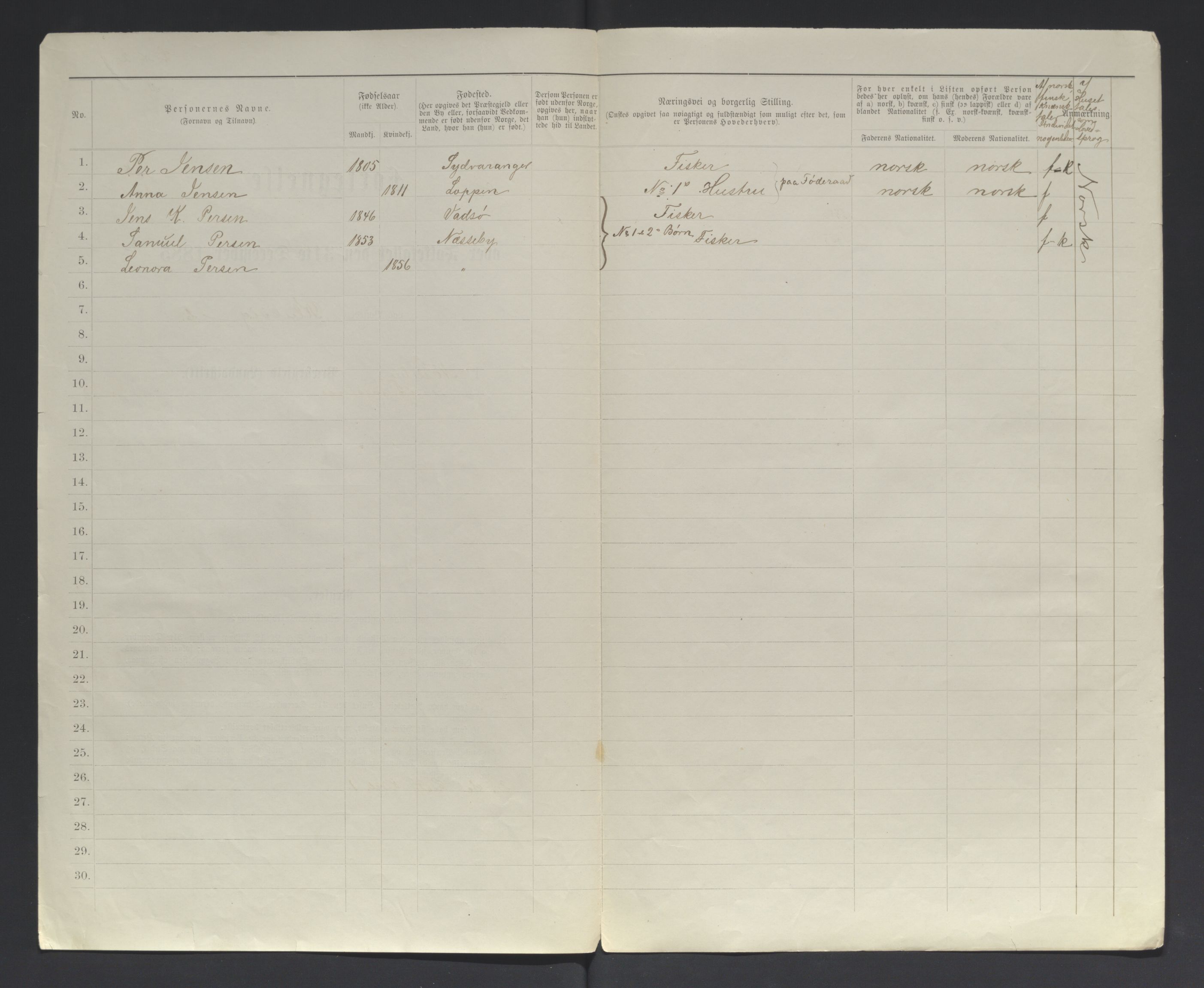 SATØ, 1885 census for 2027 Nesseby, 1885, p. 2b