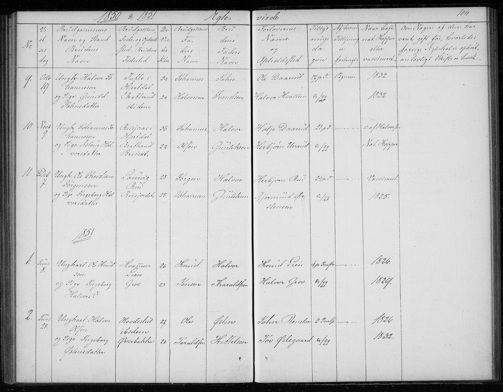 Gransherad kirkebøker, SAKO/A-267/F/Fb/L0003: Parish register (official) no. II 3, 1844-1859, p. 104