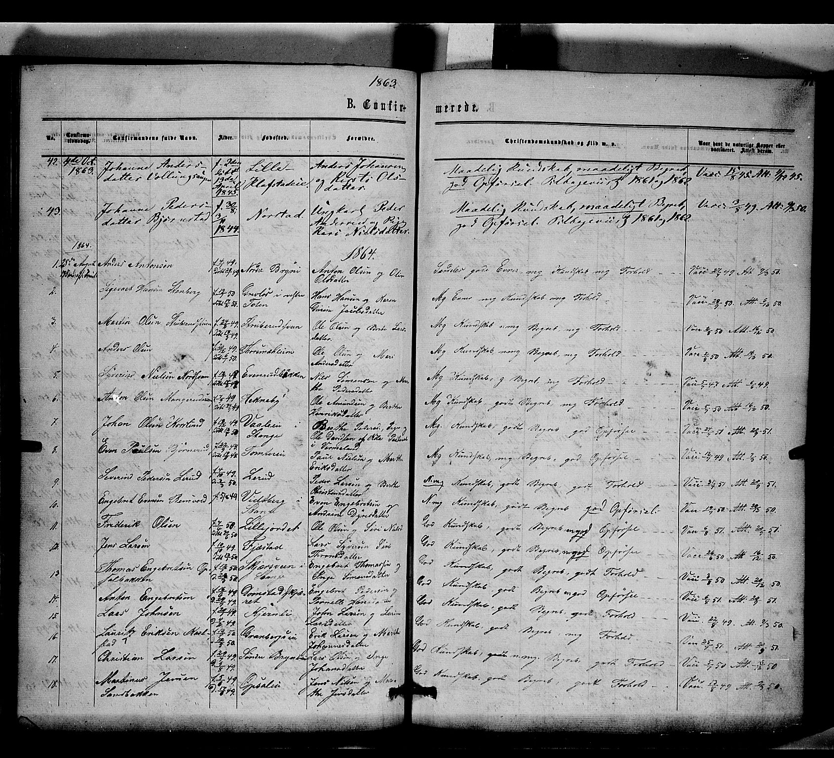 Romedal prestekontor, AV/SAH-PREST-004/K/L0005: Parish register (official) no. 5, 1862-1874, p. 152