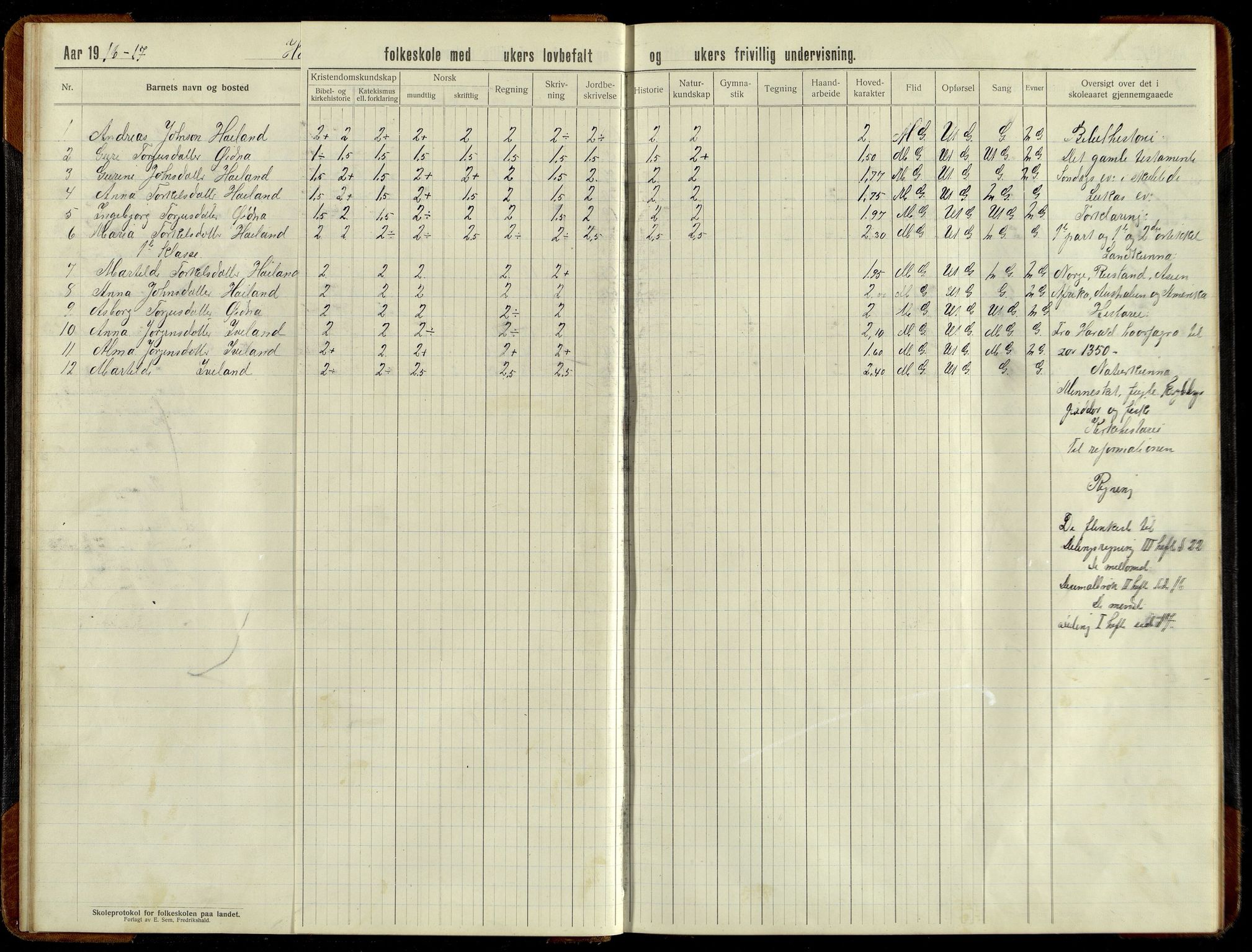Grindheim kommune - Høyland Skolekrets, ARKSOR/1027GR551/H/L0002: Skoleprotokoll (d), 1913-1956