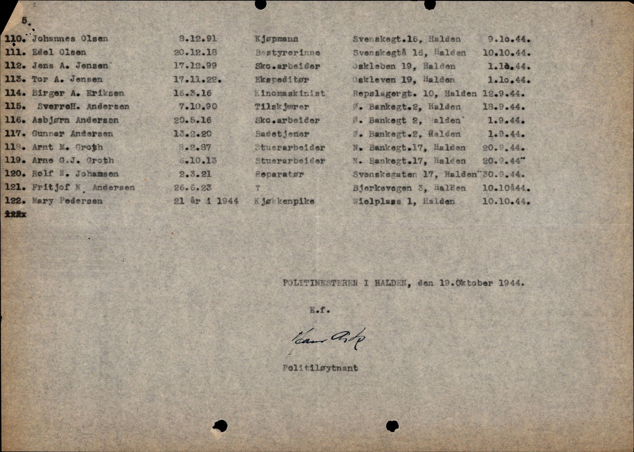 Forsvarets Overkommando. 2 kontor. Arkiv 11.4. Spredte tyske arkivsaker, AV/RA-RAFA-7031/D/Dar/Darc/L0006: BdSN, 1942-1945, p. 1331