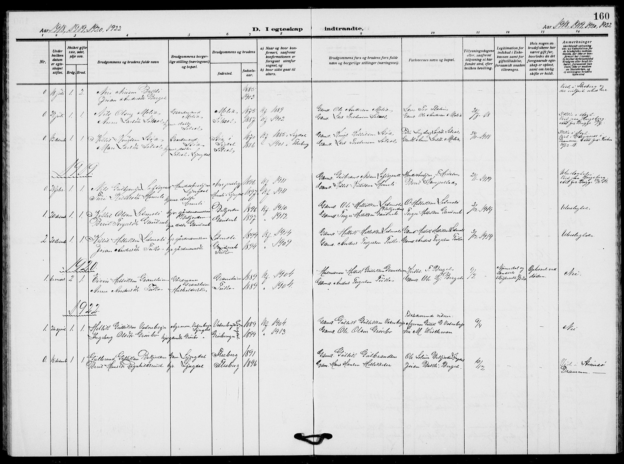 Flesberg kirkebøker, SAKO/A-18/G/Ga/L0006: Parish register (copy) no. I 6, 1909-1924, p. 160