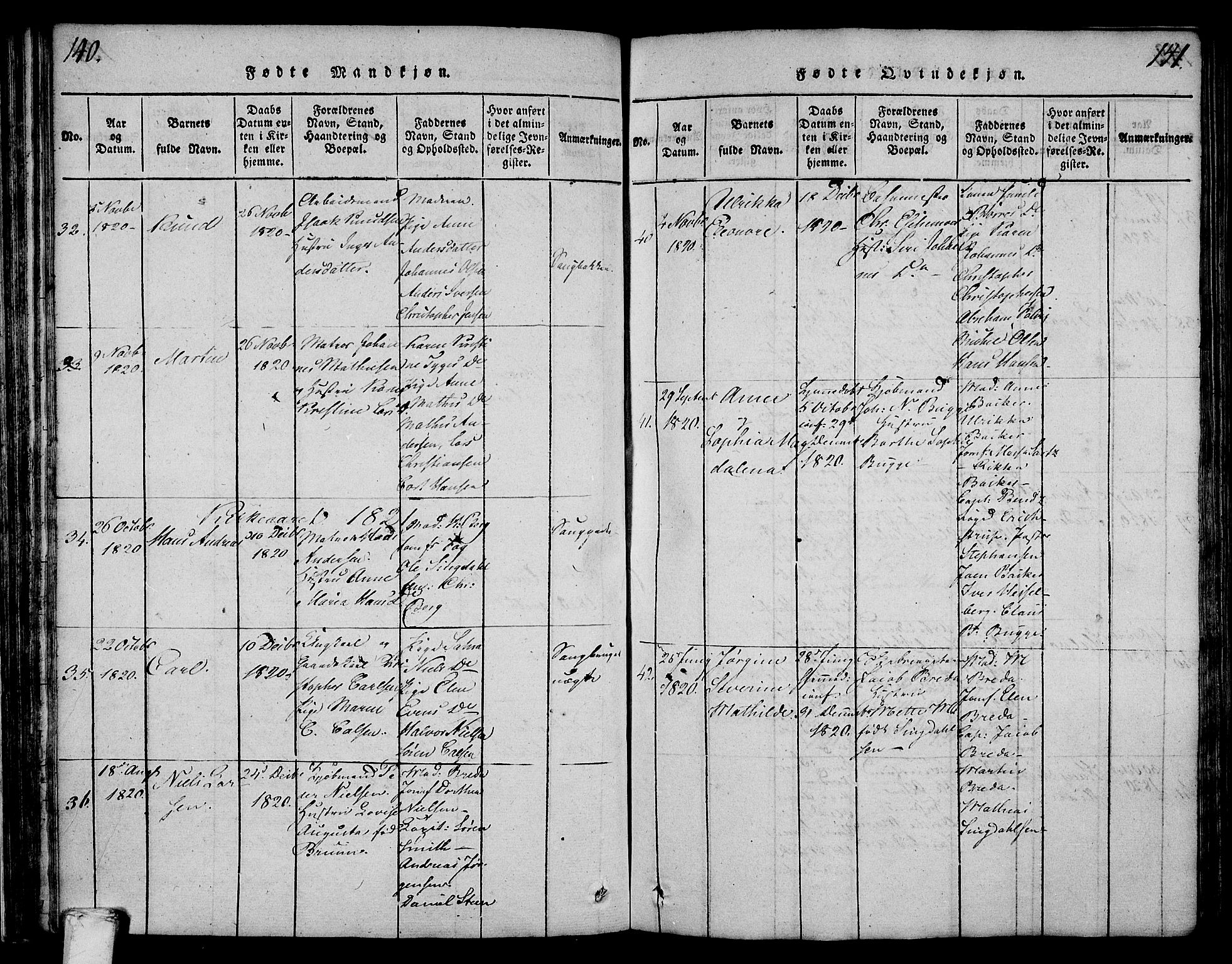 Larvik kirkebøker, AV/SAKO-A-352/F/Fa/L0001: Parish register (official) no. I 1, 1814-1825, p. 140-141