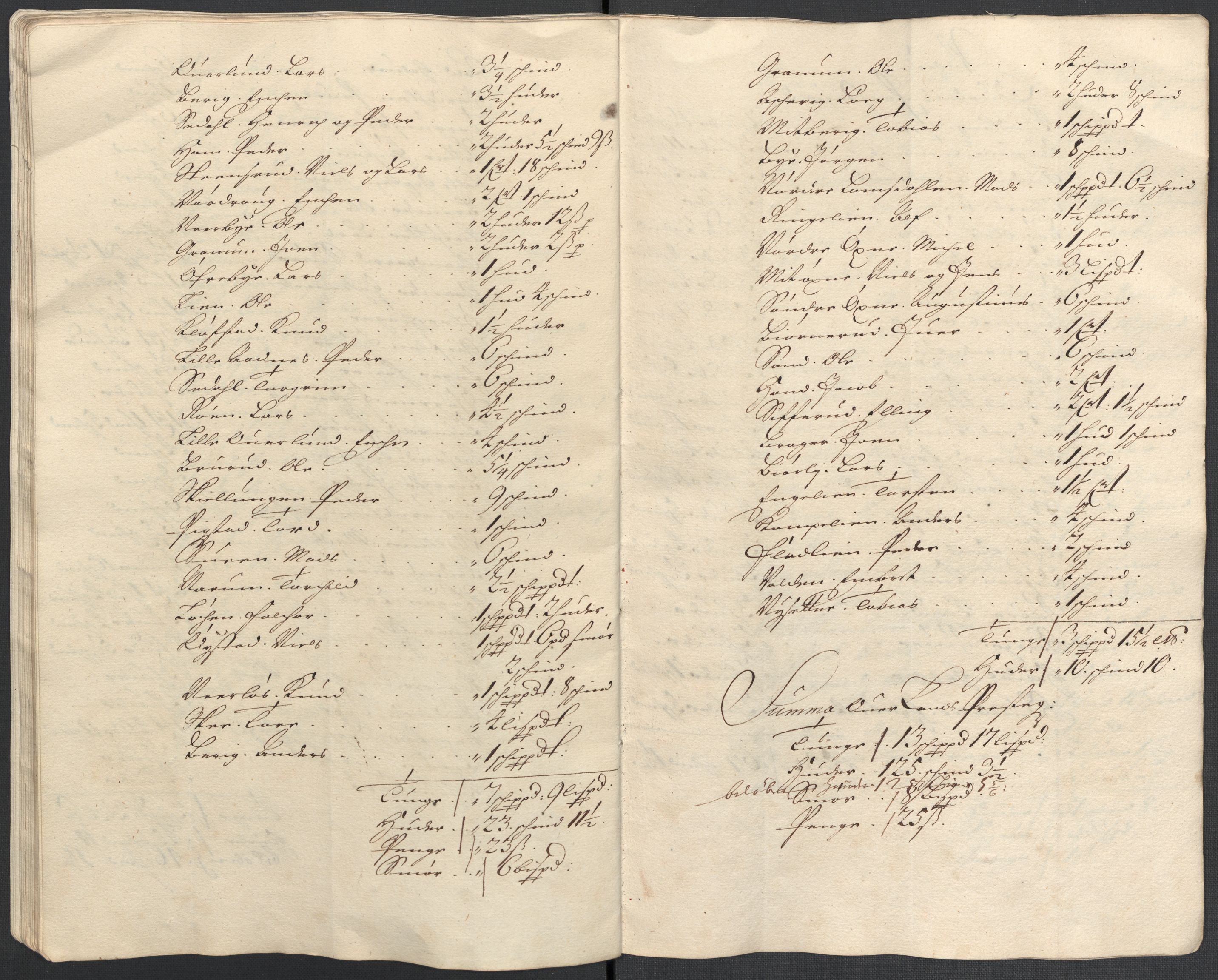 Rentekammeret inntil 1814, Reviderte regnskaper, Fogderegnskap, RA/EA-4092/R18/L1301: Fogderegnskap Hadeland, Toten og Valdres, 1703, p. 196