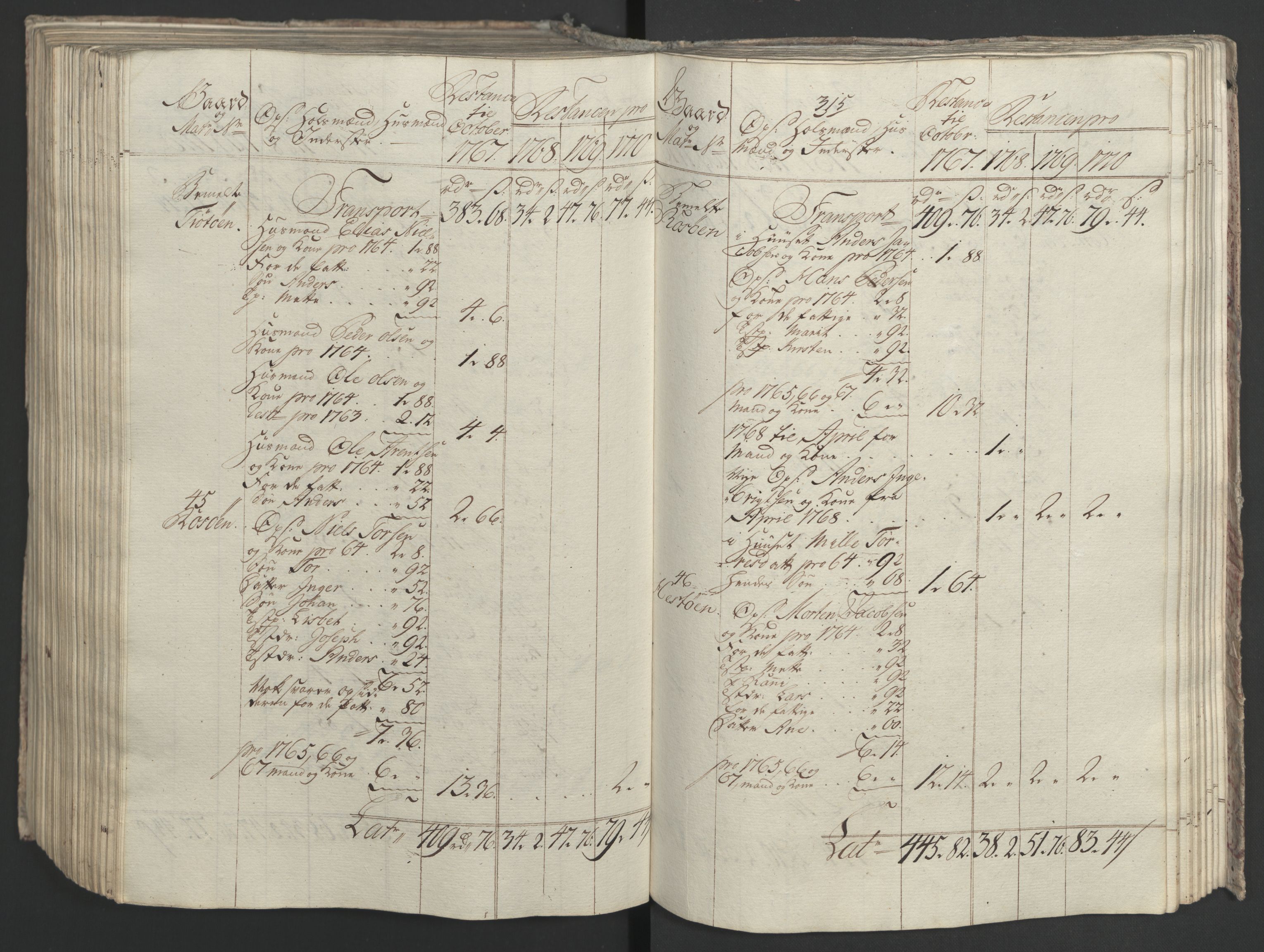 Rentekammeret inntil 1814, Realistisk ordnet avdeling, AV/RA-EA-4070/Ol/L0023: [Gg 10]: Ekstraskatten, 23.09.1762. Helgeland (restanseregister), 1767-1772, p. 574