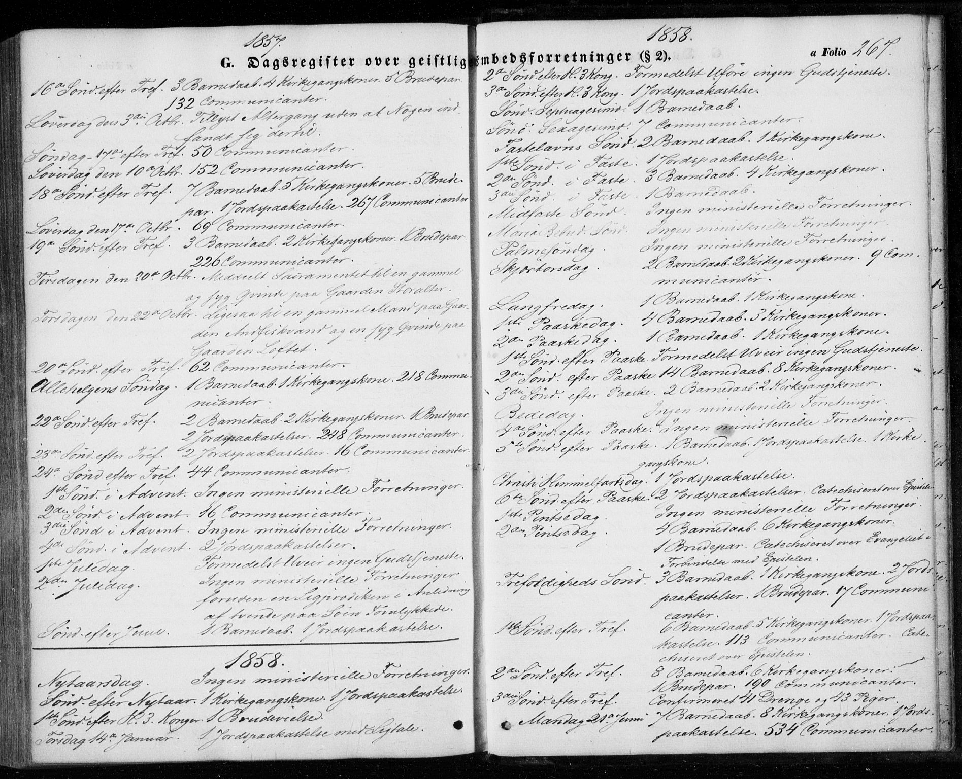 Ministerialprotokoller, klokkerbøker og fødselsregistre - Nordland, AV/SAT-A-1459/827/L0392: Parish register (official) no. 827A04, 1853-1866, p. 267