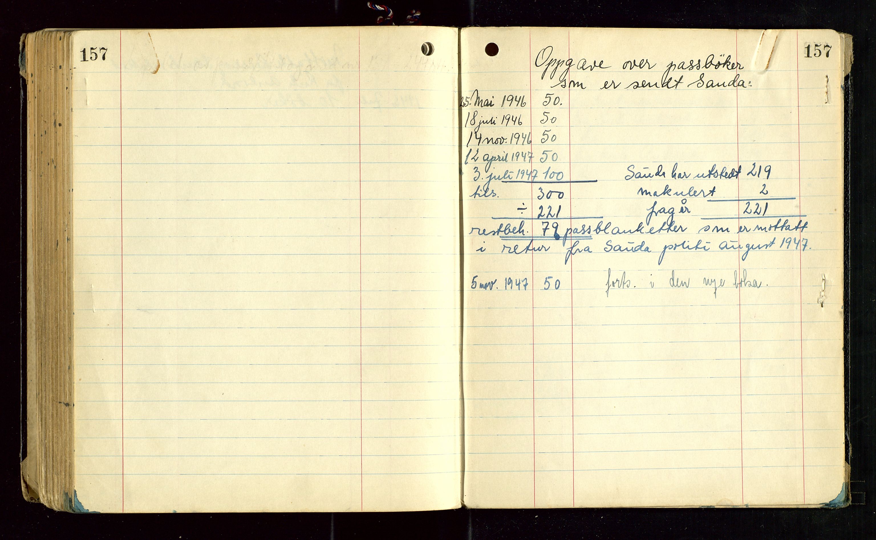 Rogaland politikammer, AV/SAST-A-101403/K/Ka/L0001: Passprotokoll, 1945-1948, p. 157