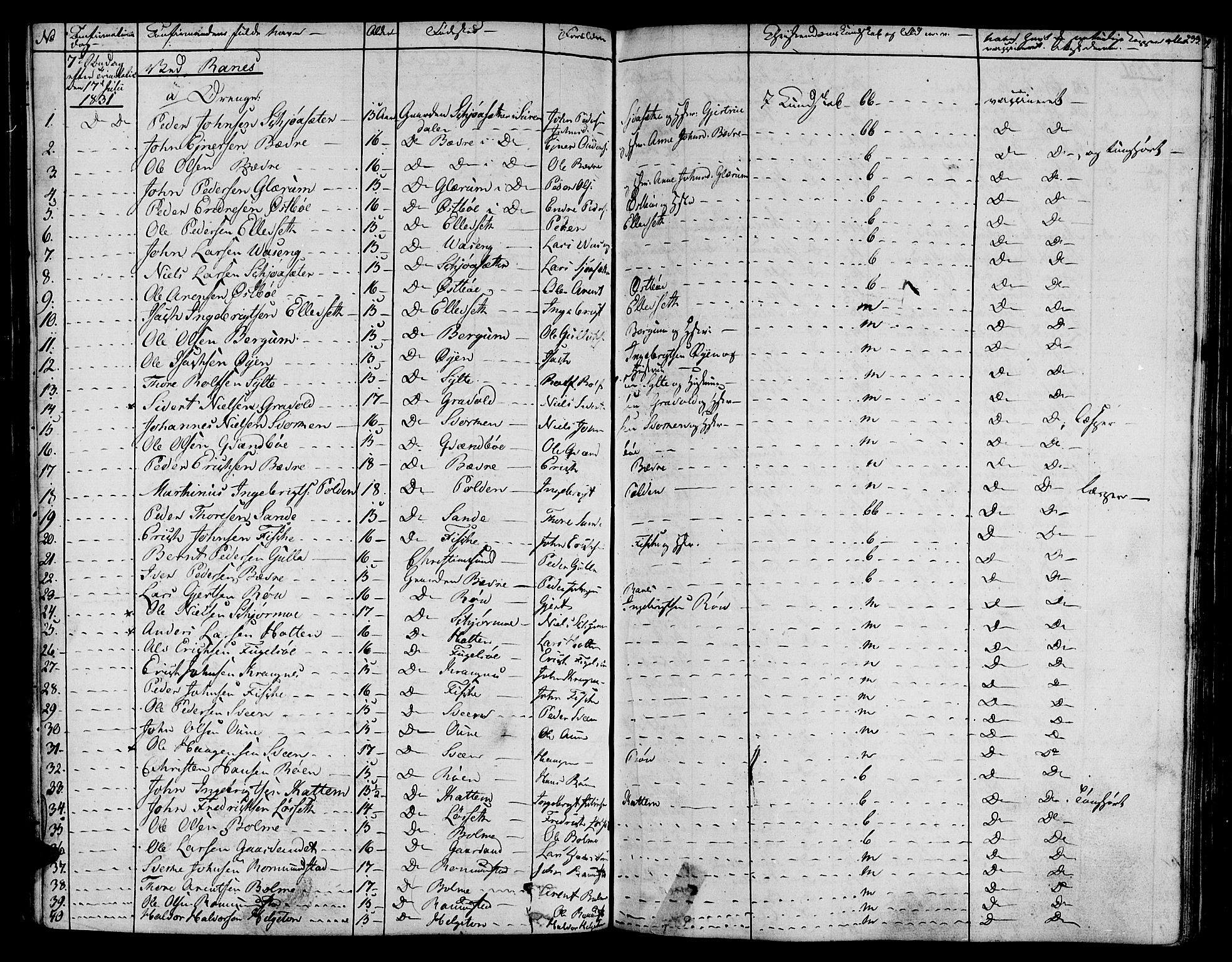 Ministerialprotokoller, klokkerbøker og fødselsregistre - Møre og Romsdal, SAT/A-1454/595/L1042: Parish register (official) no. 595A04, 1829-1843, p. 233