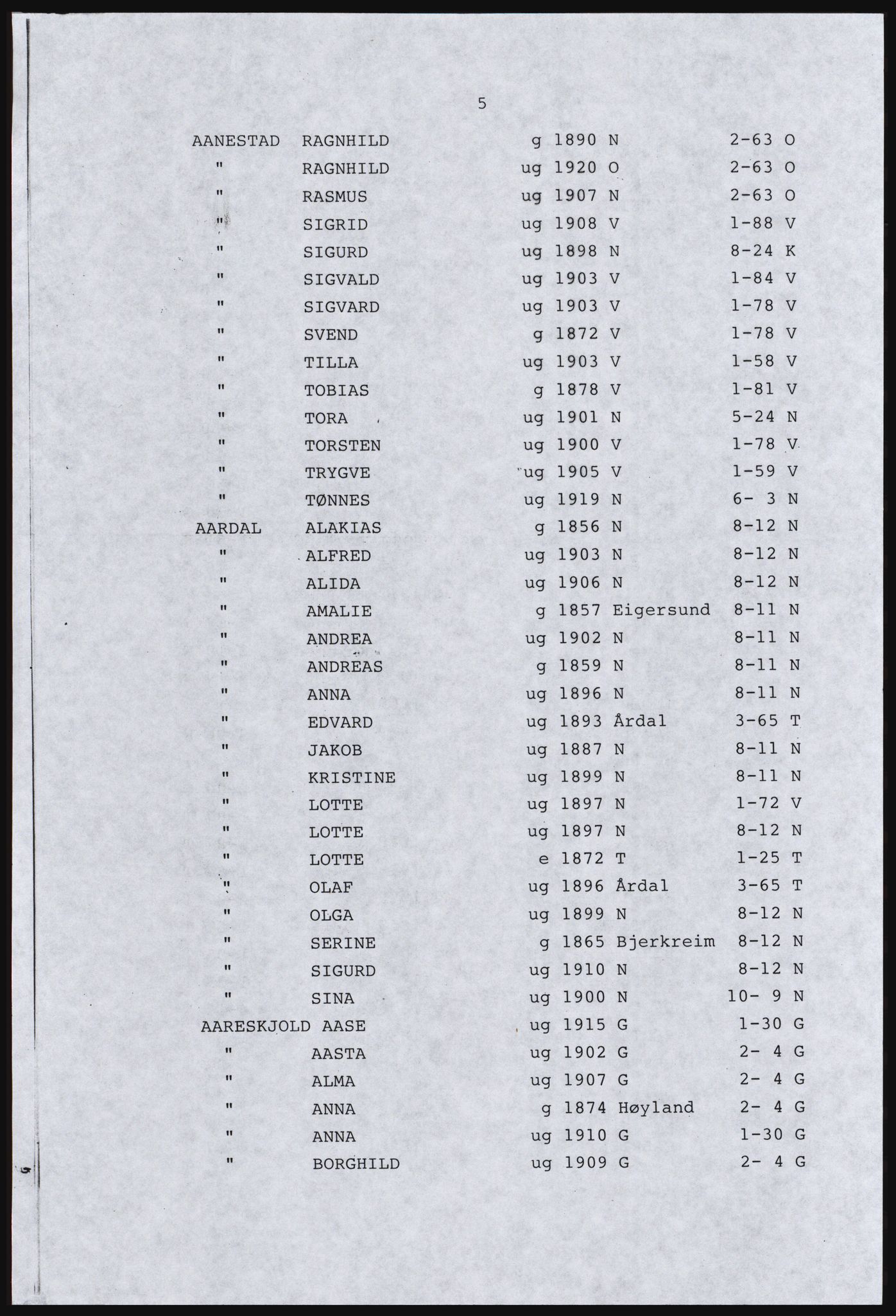 SAST, Copy of 1920 census for parts of Jæren, 1920, p. 441