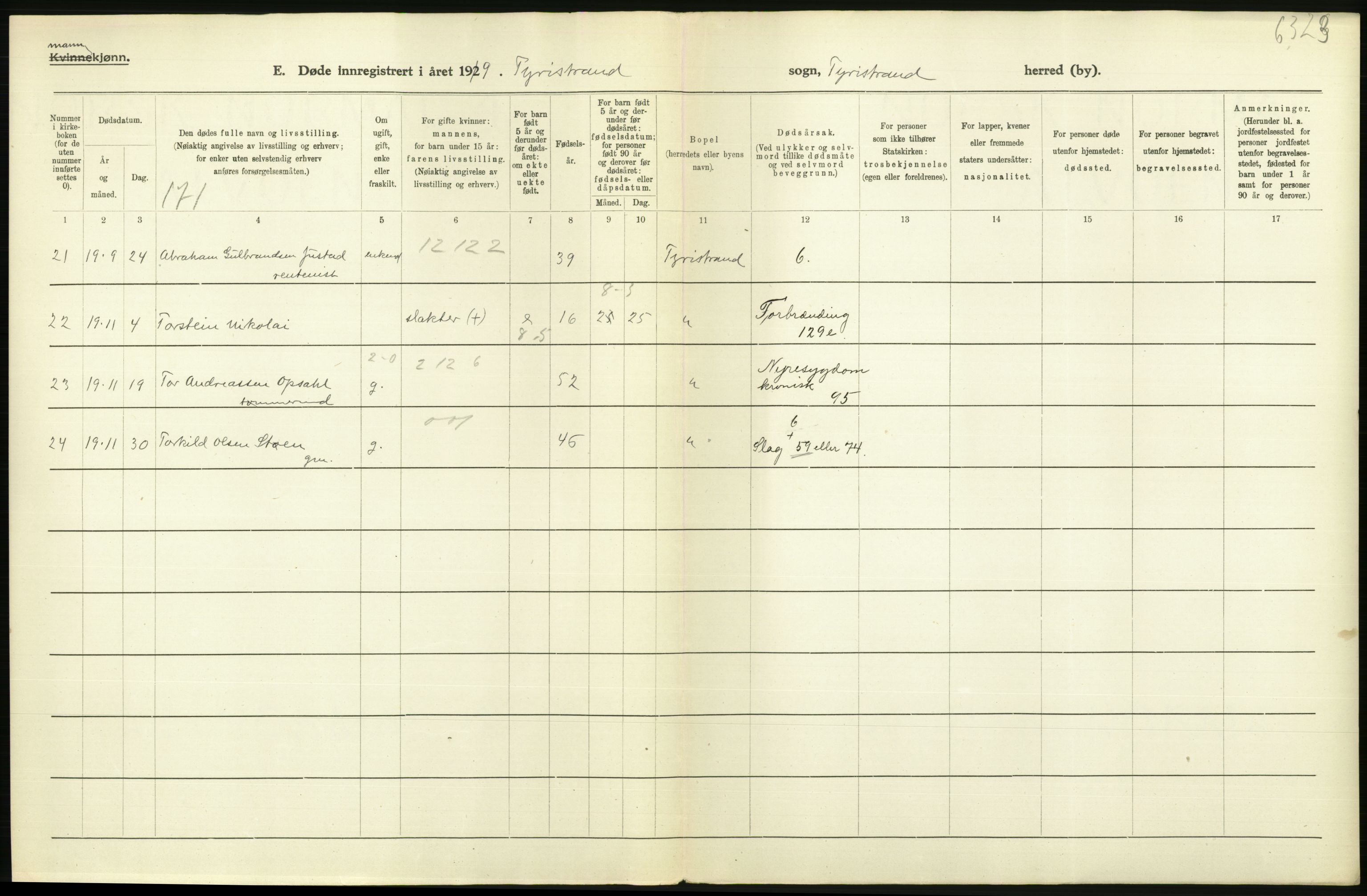 Statistisk sentralbyrå, Sosiodemografiske emner, Befolkning, AV/RA-S-2228/D/Df/Dfb/Dfbi/L0018: Buskerud fylke: Døde. Bygder og byer., 1919, p. 178