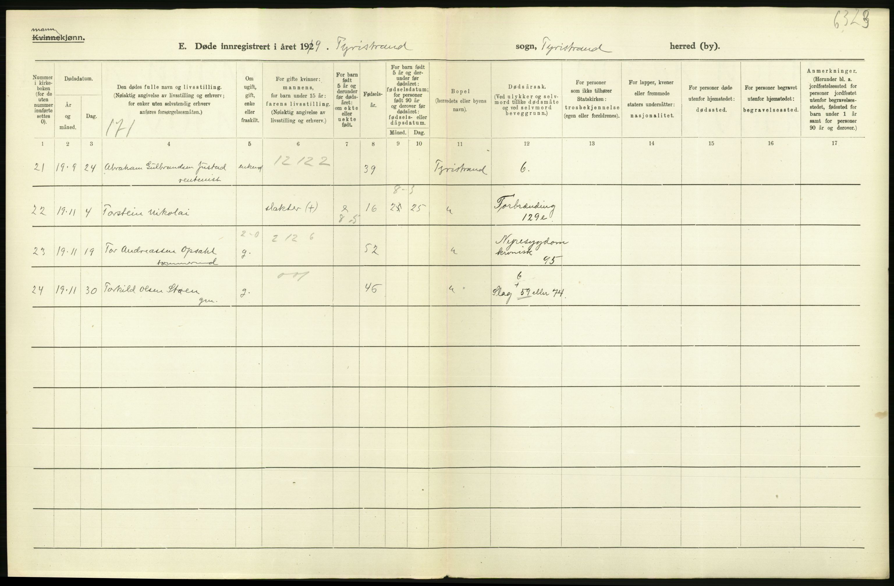 Statistisk sentralbyrå, Sosiodemografiske emner, Befolkning, RA/S-2228/D/Df/Dfb/Dfbi/L0018: Buskerud fylke: Døde. Bygder og byer., 1919, p. 178