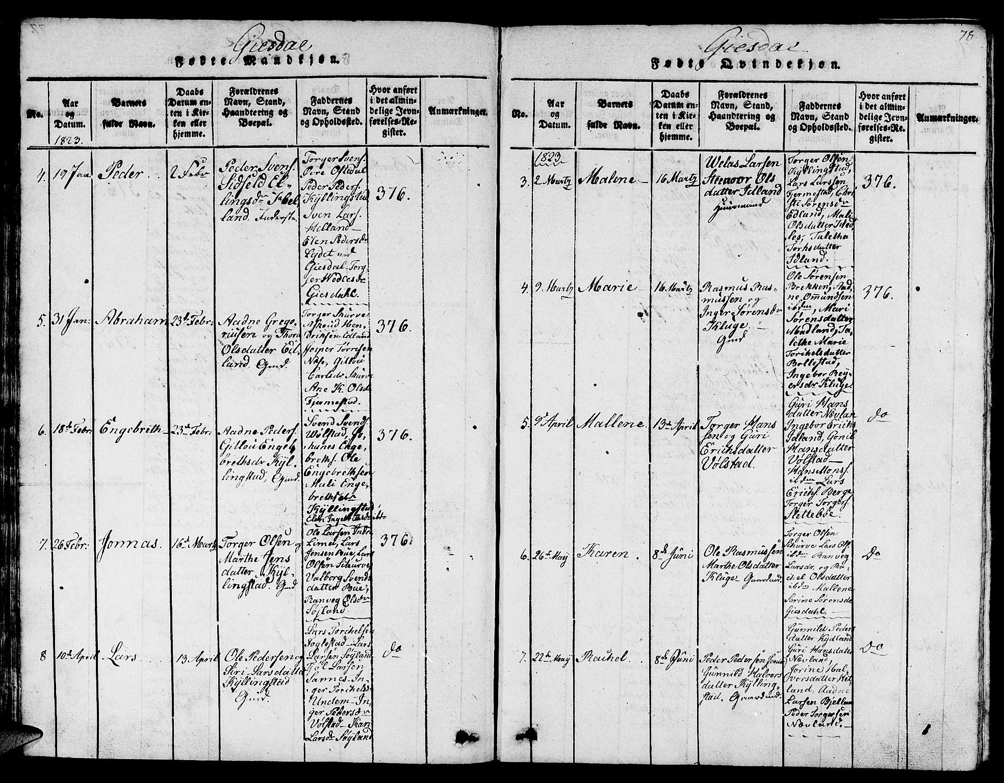 Lye sokneprestkontor, SAST/A-101794/001/30BB/L0001: Parish register (copy) no. B 1 /2, 1816-1826, p. 78