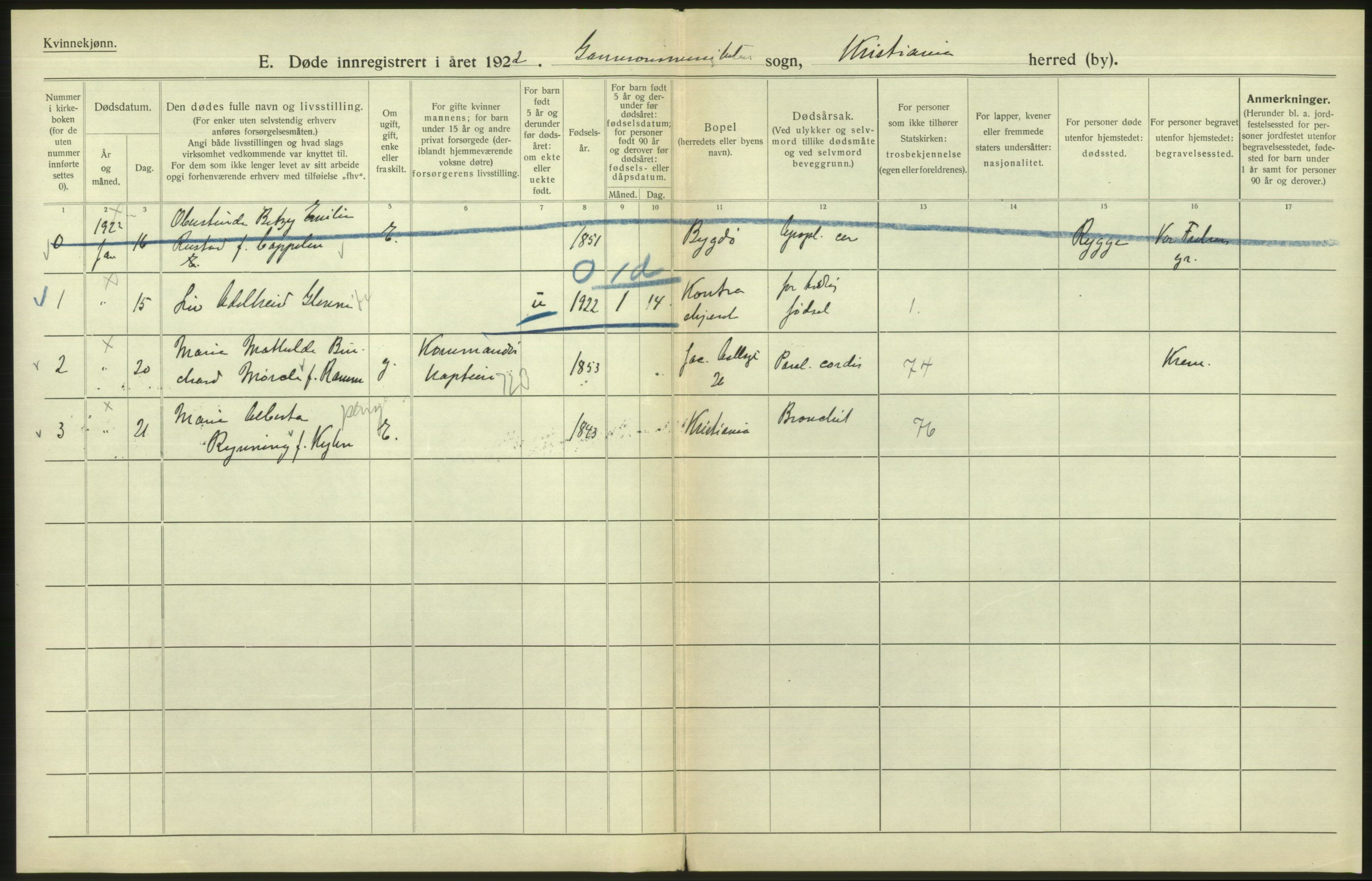 Statistisk sentralbyrå, Sosiodemografiske emner, Befolkning, RA/S-2228/D/Df/Dfc/Dfcb/L0010: Kristiania: Døde, dødfødte, 1922, p. 568