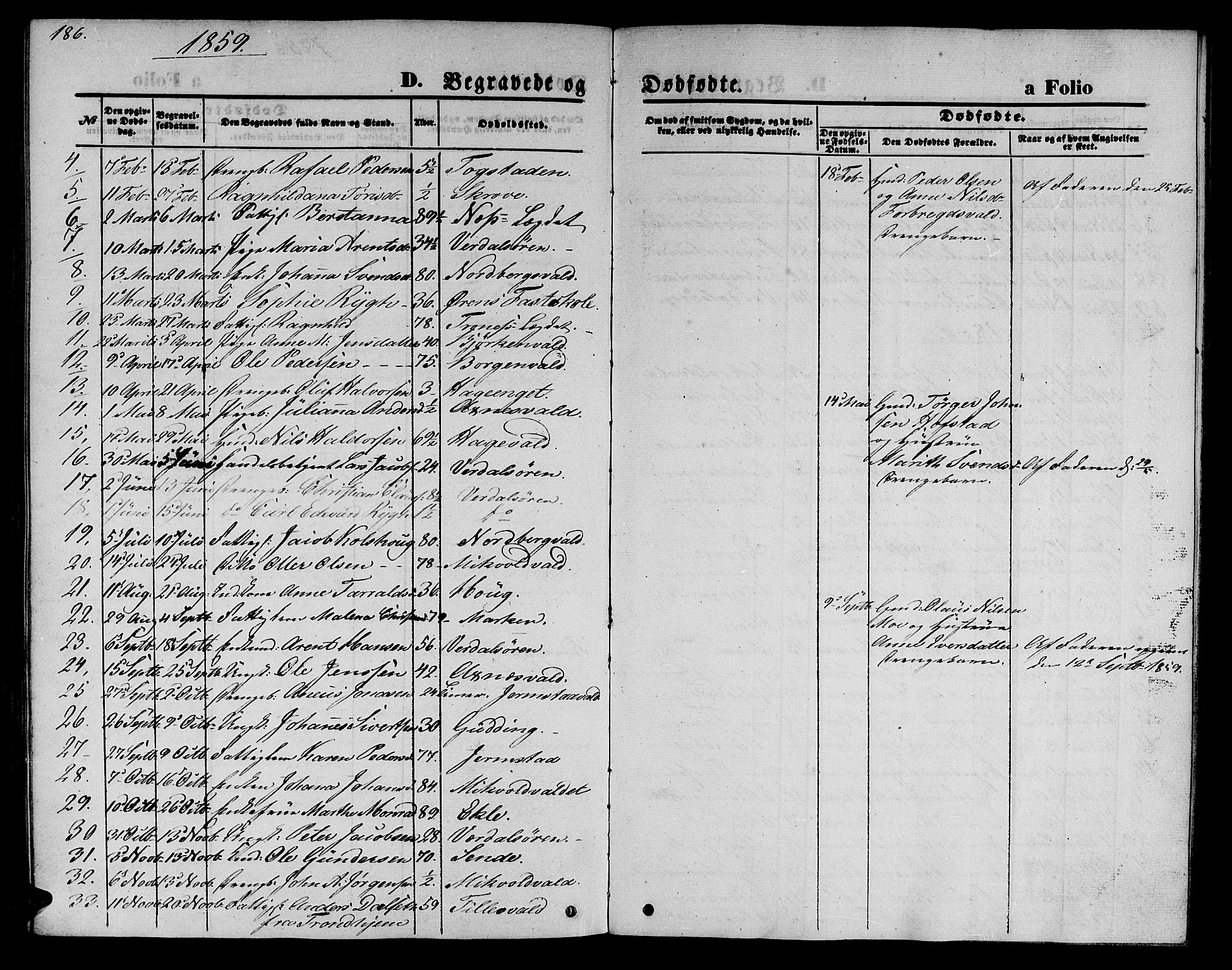 Ministerialprotokoller, klokkerbøker og fødselsregistre - Nord-Trøndelag, SAT/A-1458/723/L0254: Parish register (copy) no. 723C02, 1858-1868, p. 186