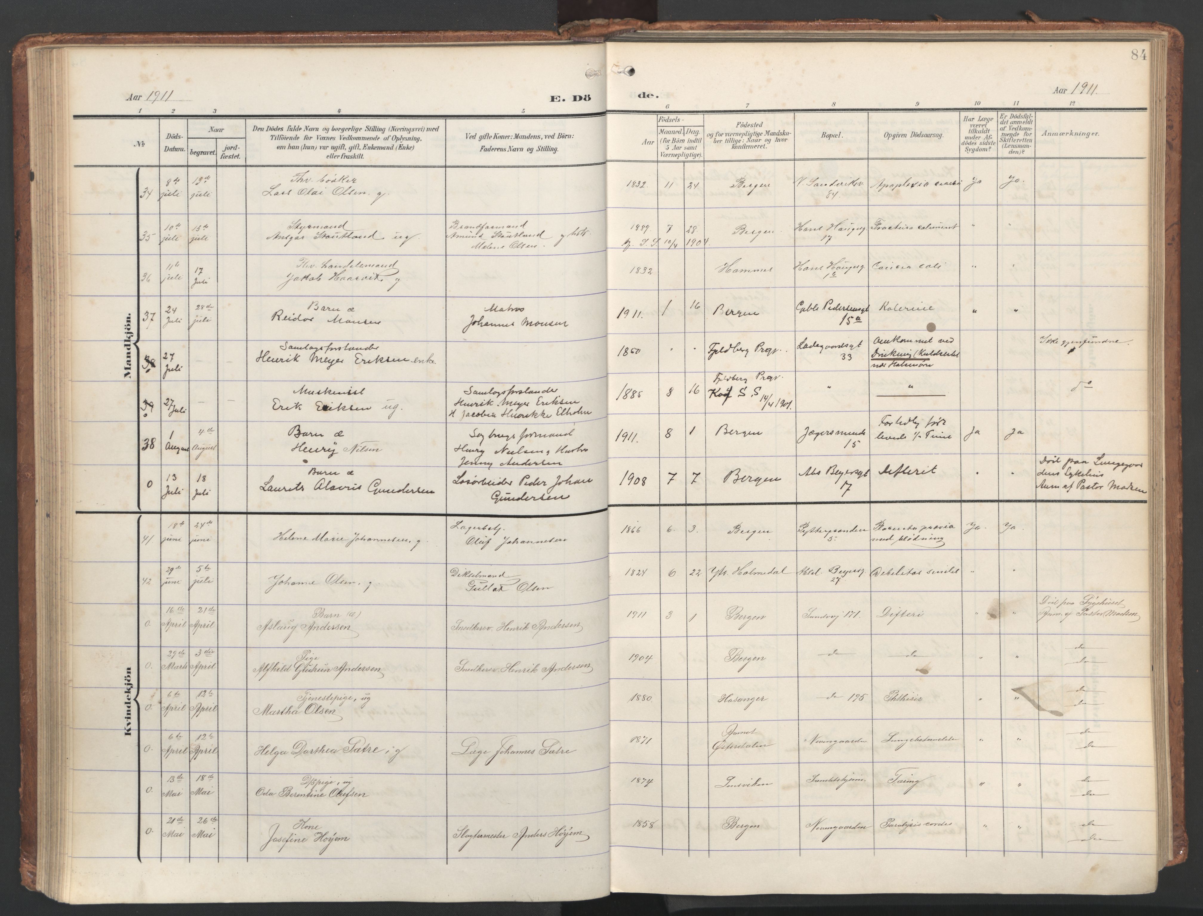 Sandviken Sokneprestembete, AV/SAB-A-77601/H/Ha/L0019: Parish register (official) no. E 2, 1905-1933, p. 84