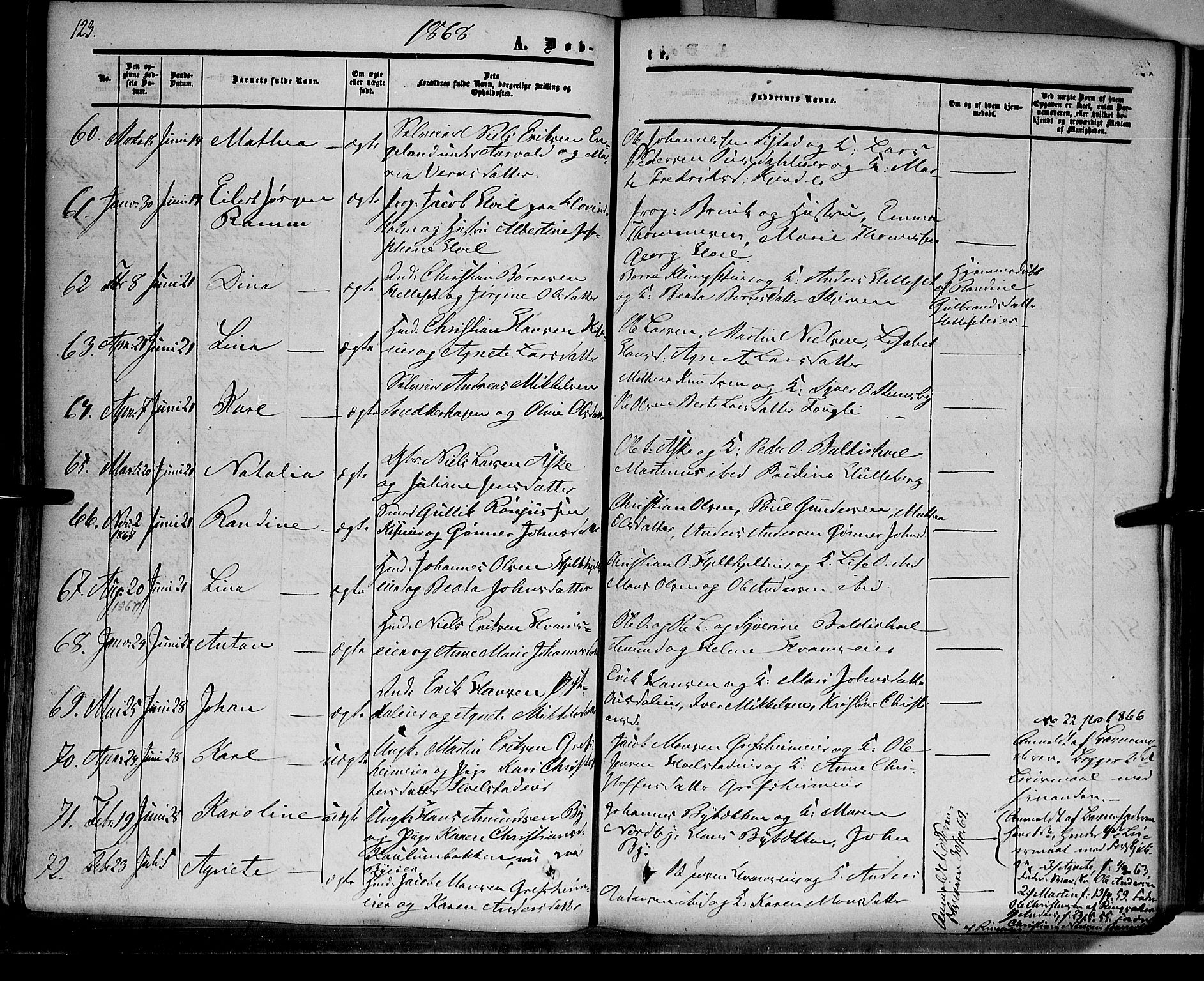 Nes prestekontor, Hedmark, AV/SAH-PREST-020/K/Ka/L0004: Parish register (official) no. 4, 1852-1886, p. 123