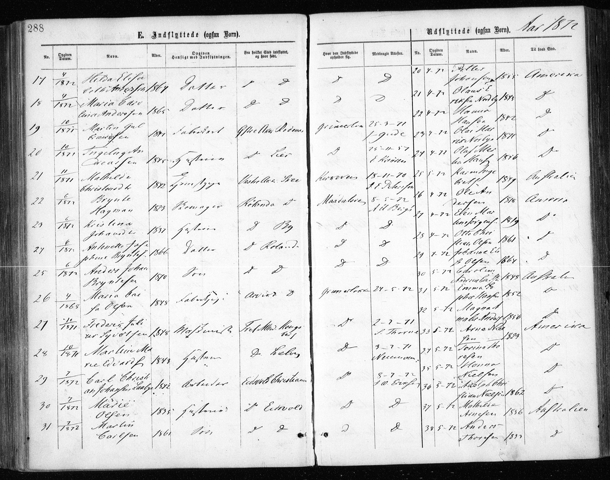 Gamle Aker prestekontor Kirkebøker, AV/SAO-A-10617a/F/L0003: Parish register (official) no. 3, 1865-1873, p. 288