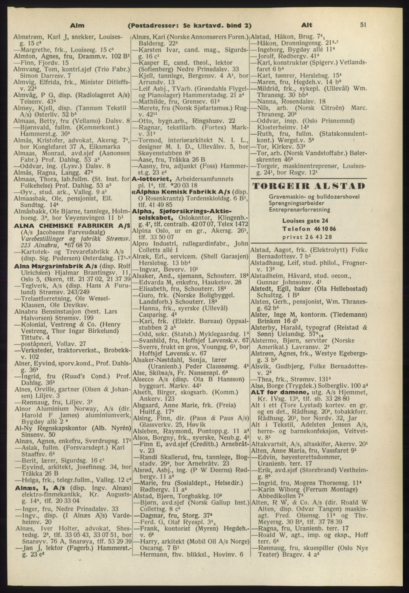 Kristiania/Oslo adressebok, PUBL/-, 1965-1966, p. 51