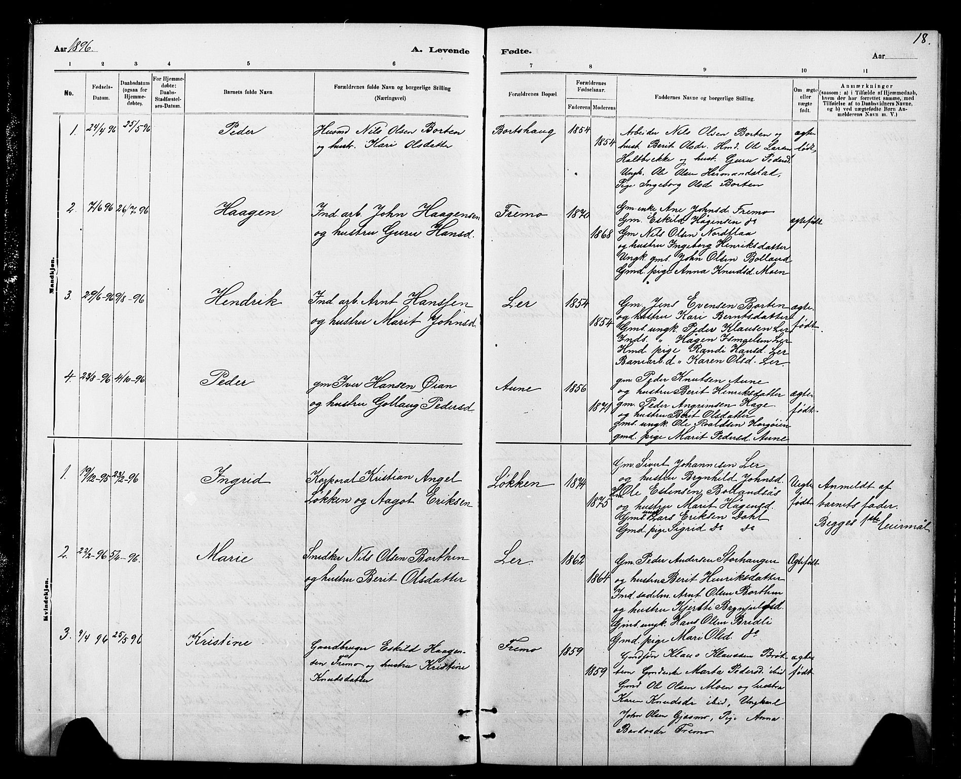 Ministerialprotokoller, klokkerbøker og fødselsregistre - Sør-Trøndelag, AV/SAT-A-1456/693/L1123: Parish register (copy) no. 693C04, 1887-1910, p. 18