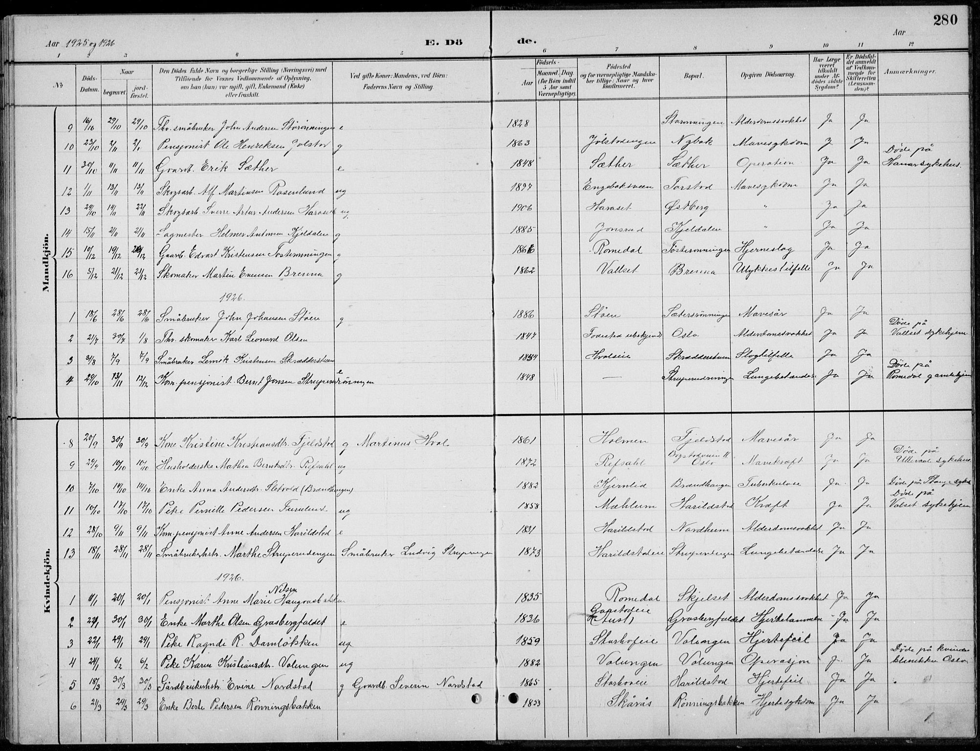 Romedal prestekontor, AV/SAH-PREST-004/L/L0013: Parish register (copy) no. 13, 1896-1937, p. 280