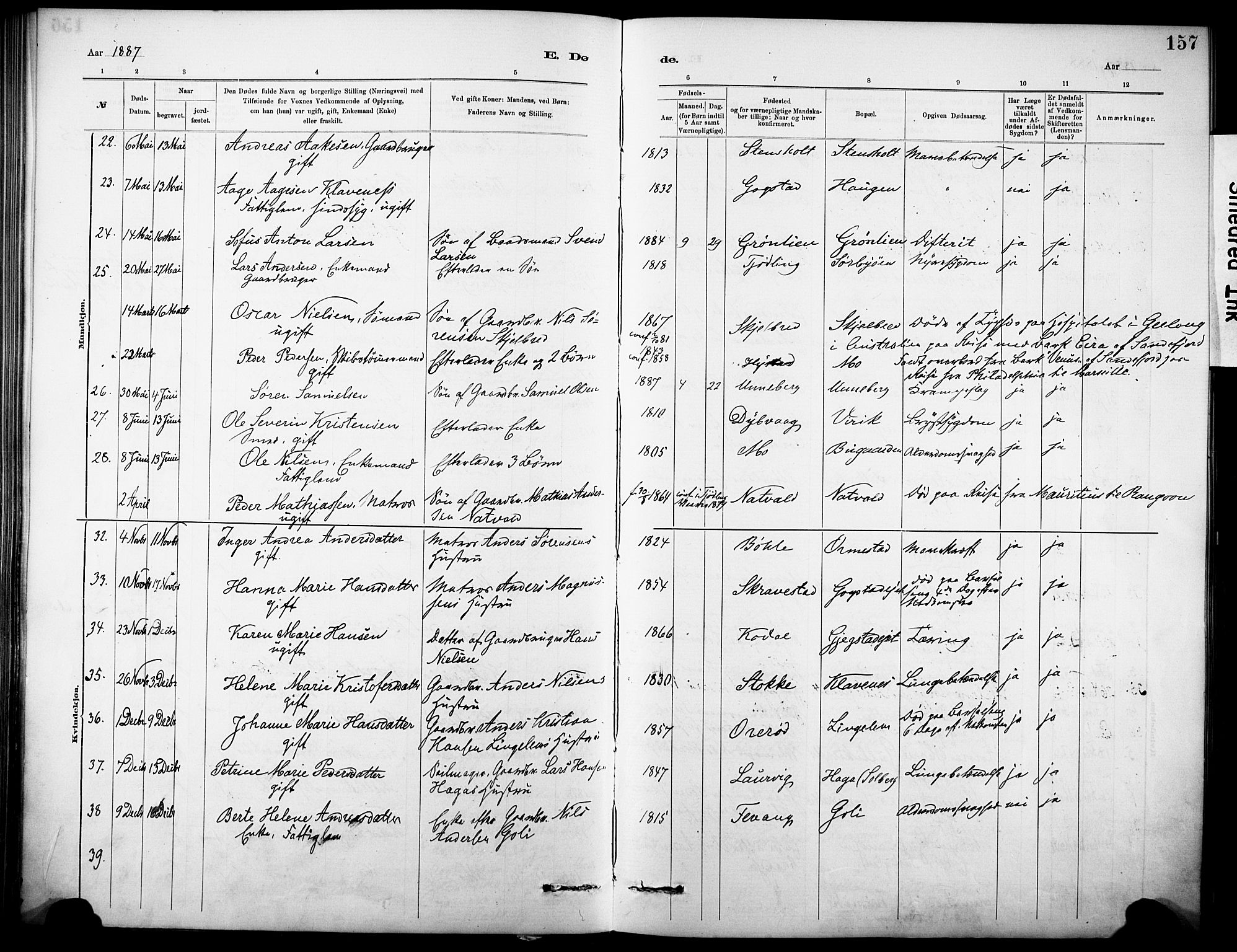 Sandar kirkebøker, AV/SAKO-A-243/F/Fa/L0013: Parish register (official) no. 13, 1883-1895, p. 157