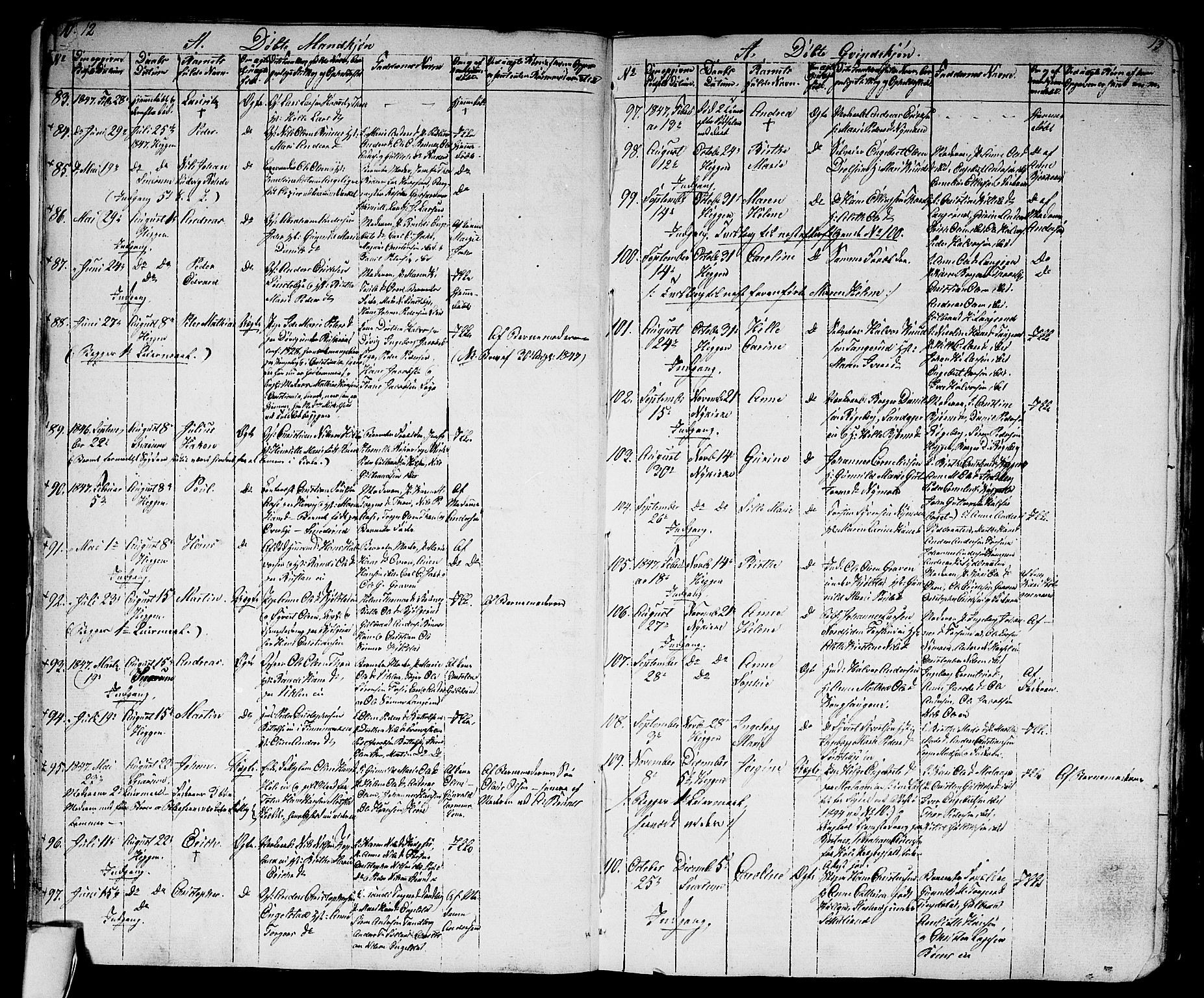 Modum kirkebøker, SAKO/A-234/G/Ga/L0005: Parish register (copy) no. I 5, 1847-1853, p. 12-13
