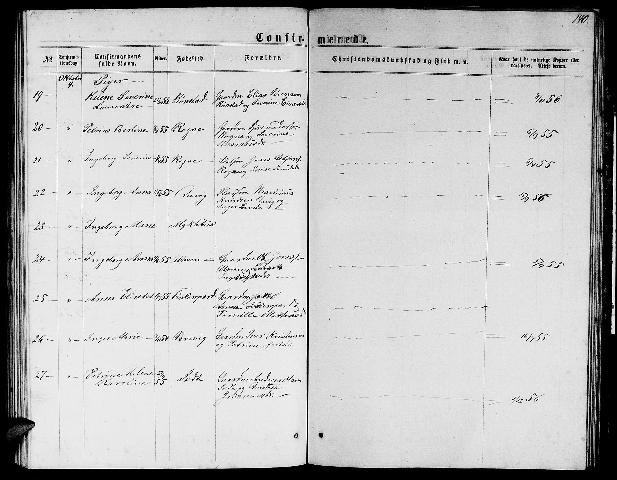 Ministerialprotokoller, klokkerbøker og fødselsregistre - Møre og Romsdal, AV/SAT-A-1454/536/L0508: Parish register (copy) no. 536C03, 1860-1870, p. 140