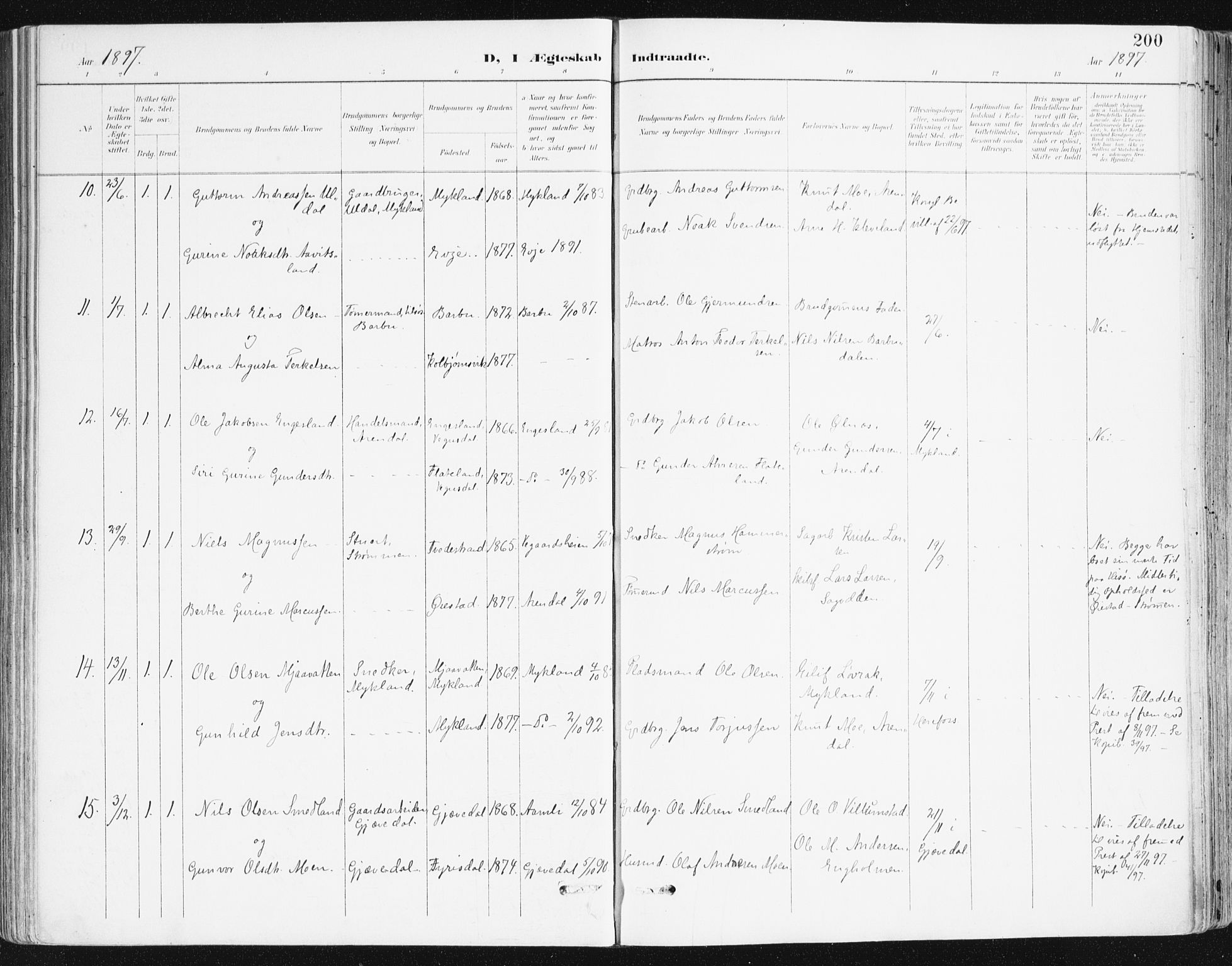 Hisøy sokneprestkontor, SAK/1111-0020/F/Fa/L0004: Parish register (official) no. A 4, 1895-1917, p. 200