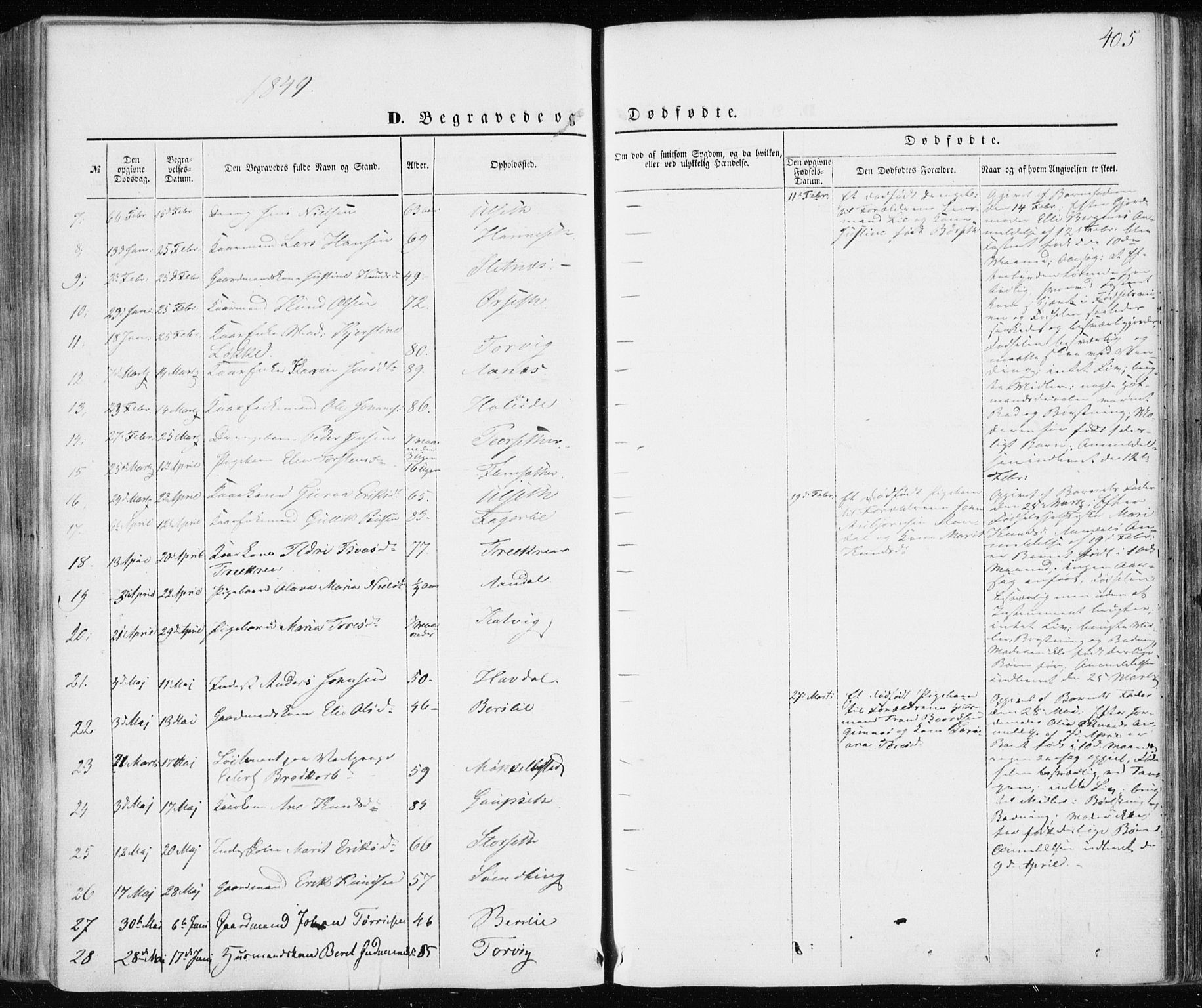 Ministerialprotokoller, klokkerbøker og fødselsregistre - Møre og Romsdal, SAT/A-1454/586/L0984: Parish register (official) no. 586A10, 1844-1856, p. 405