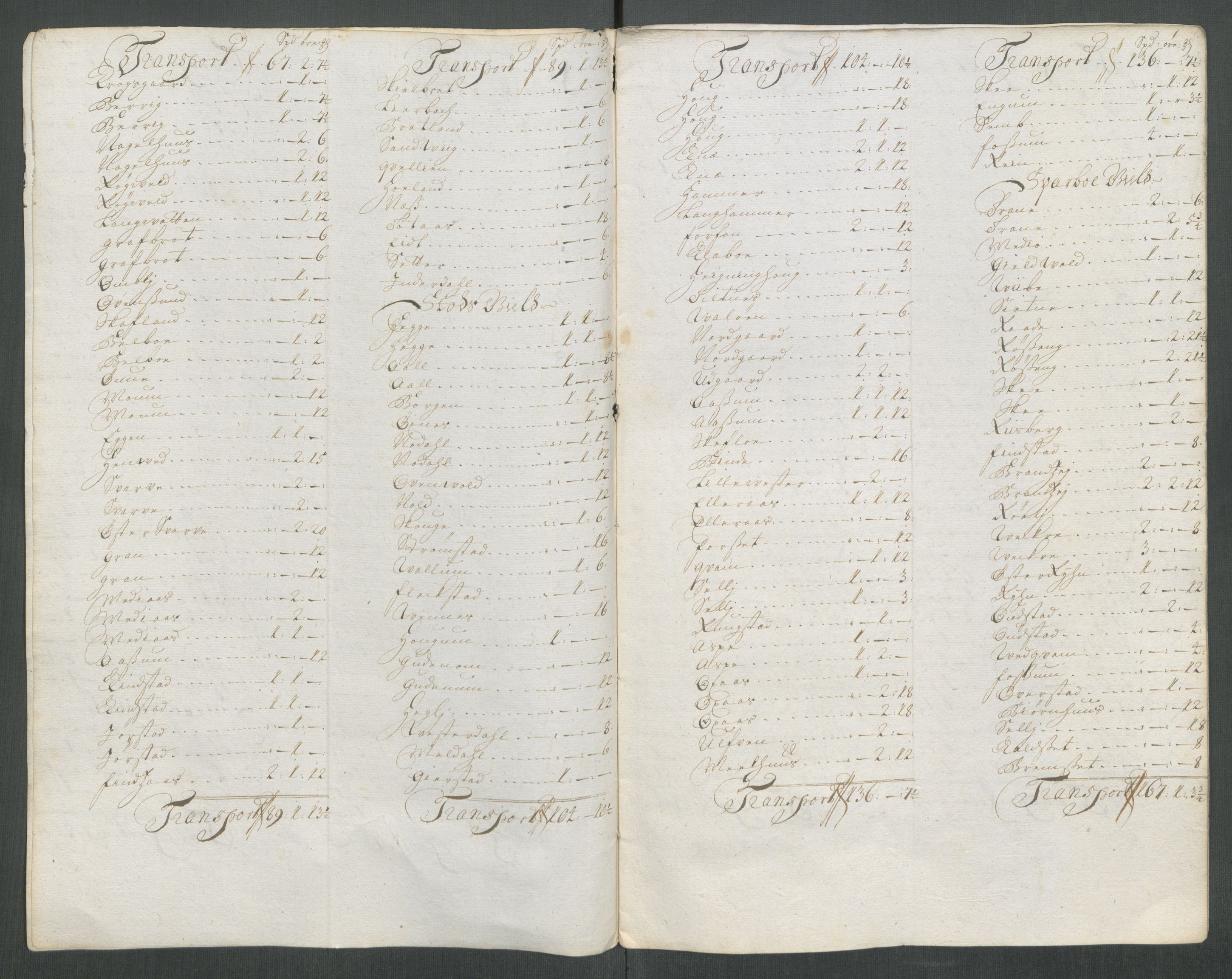 Rentekammeret inntil 1814, Reviderte regnskaper, Fogderegnskap, AV/RA-EA-4092/R63/L4320: Fogderegnskap Inderøy, 1712, p. 128