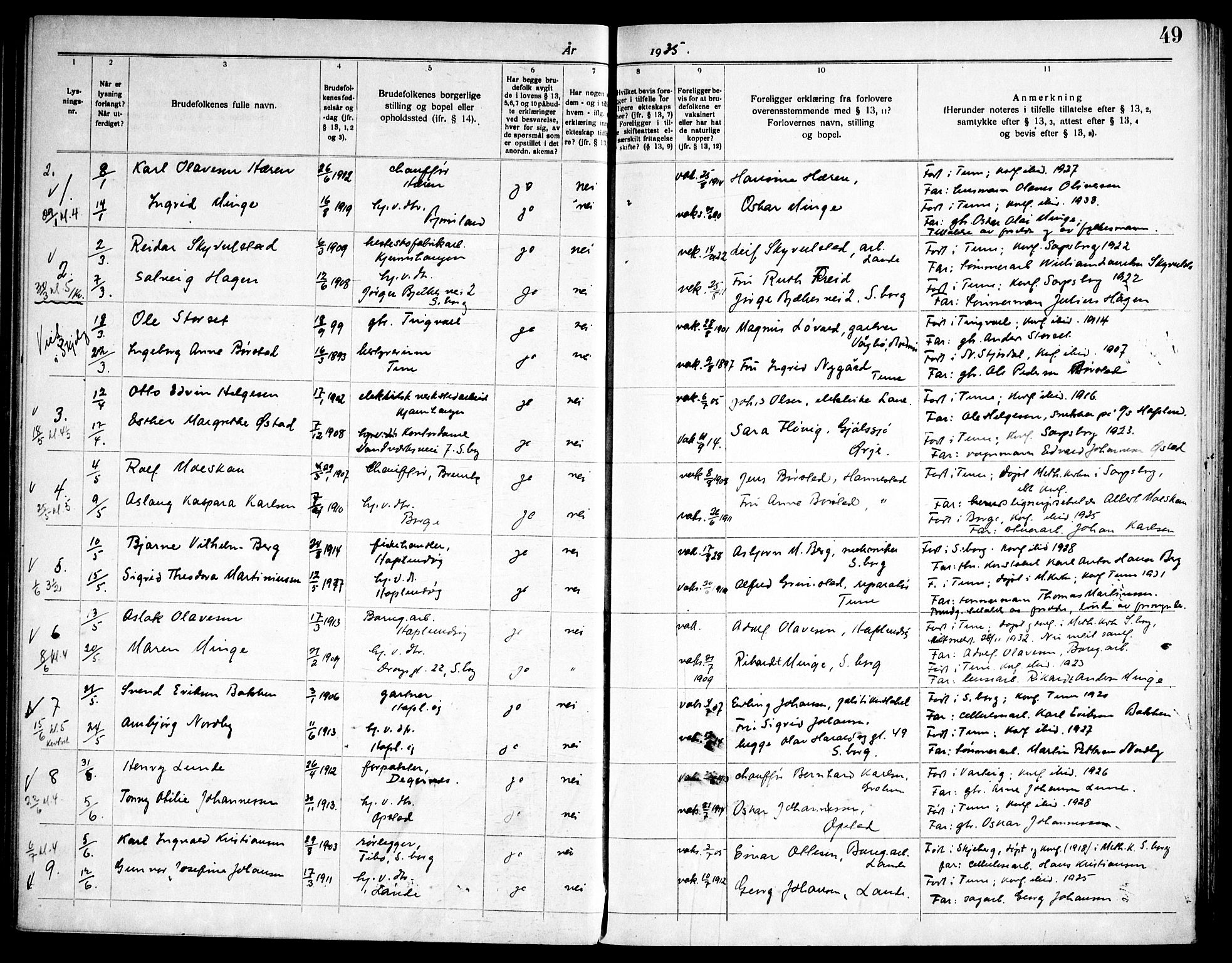Tune prestekontor Kirkebøker, AV/SAO-A-2007/H/Ha/L0001: Banns register no. I 1, 1919-1946, p. 49