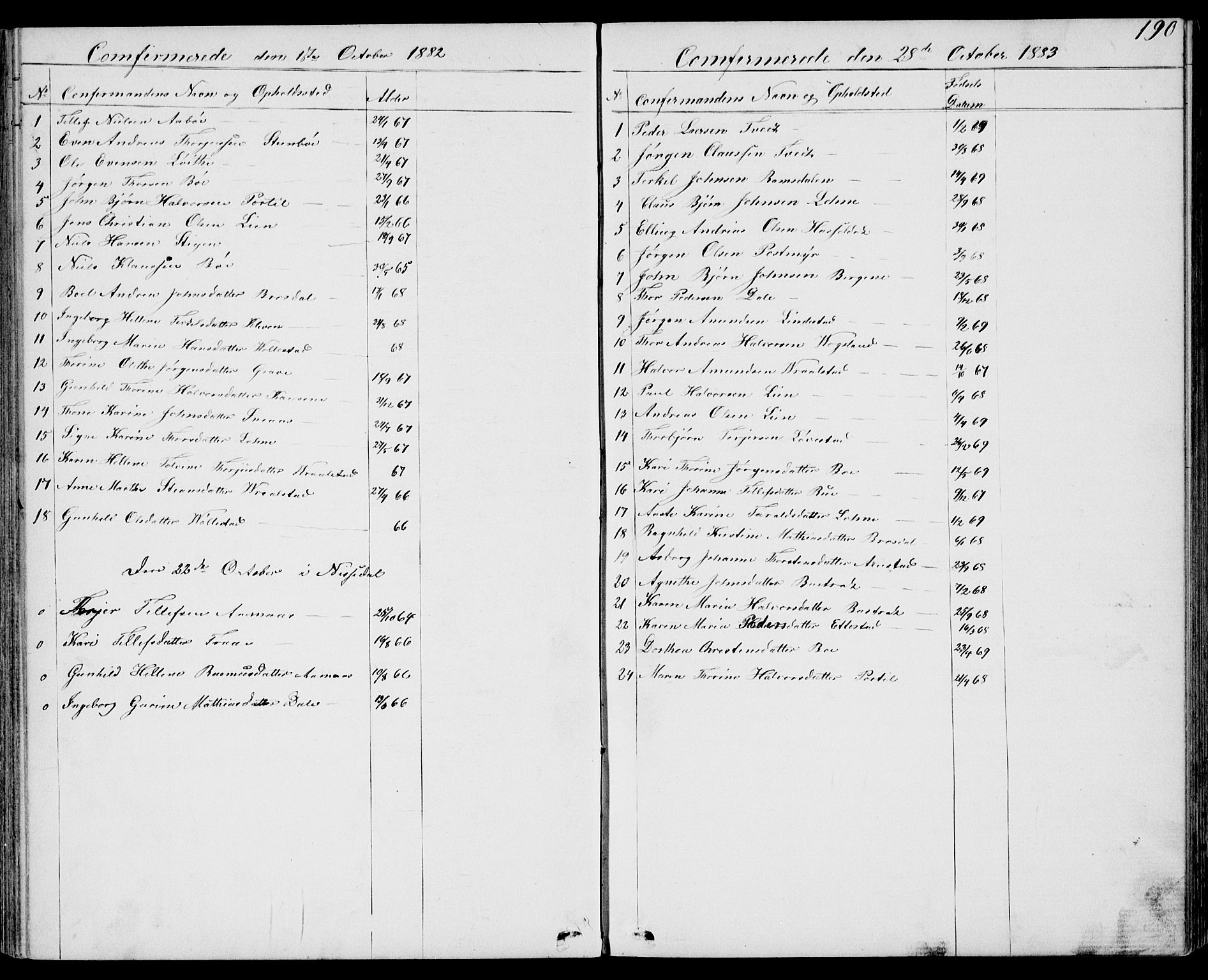 Drangedal kirkebøker, SAKO/A-258/G/Gb/L0001: Parish register (copy) no. II 1, 1856-1894, p. 190