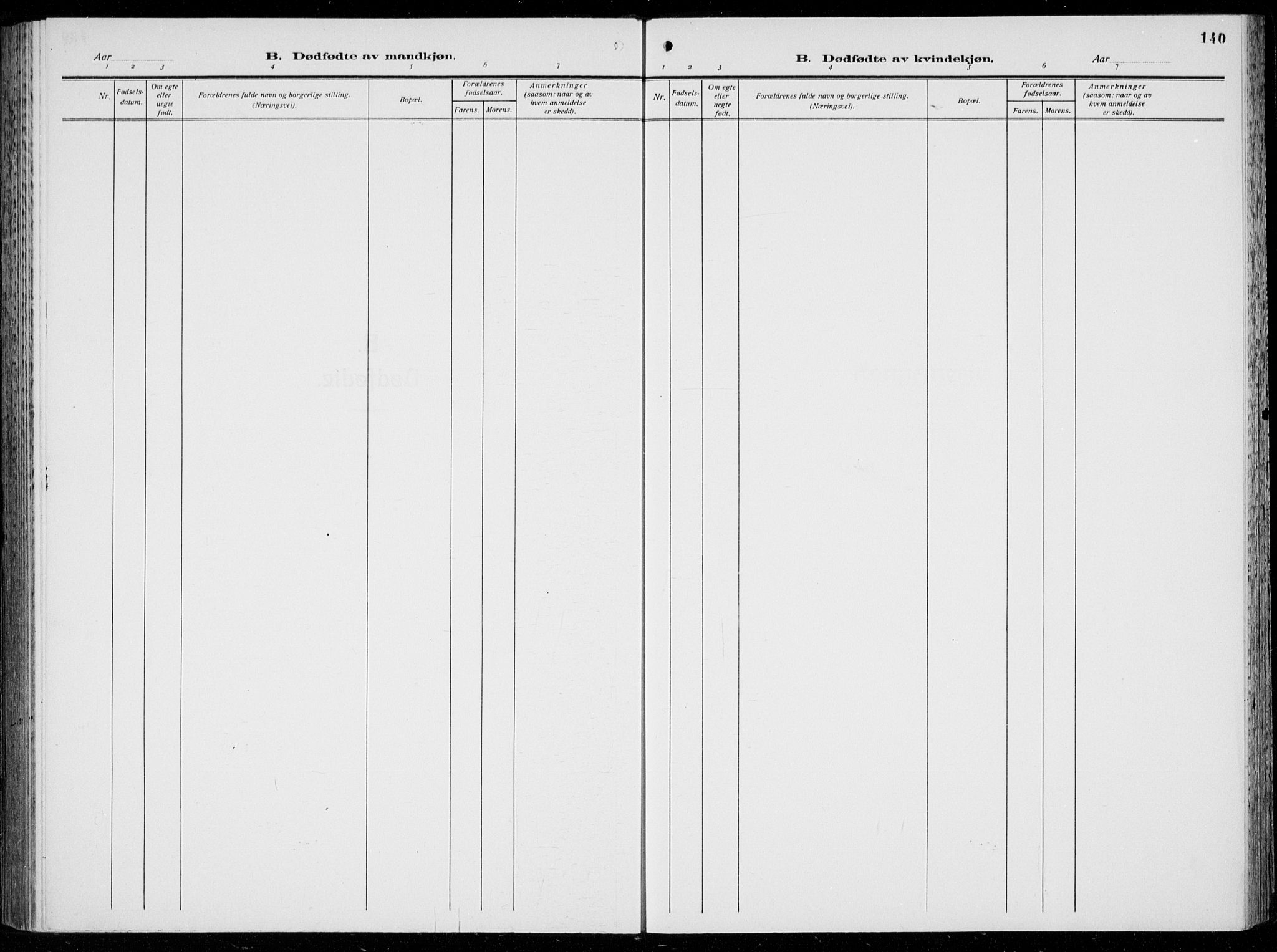 Birkeland Sokneprestembete, AV/SAB-A-74601/H/Hab: Parish register (copy) no. A  8, 1923-1933, p. 140