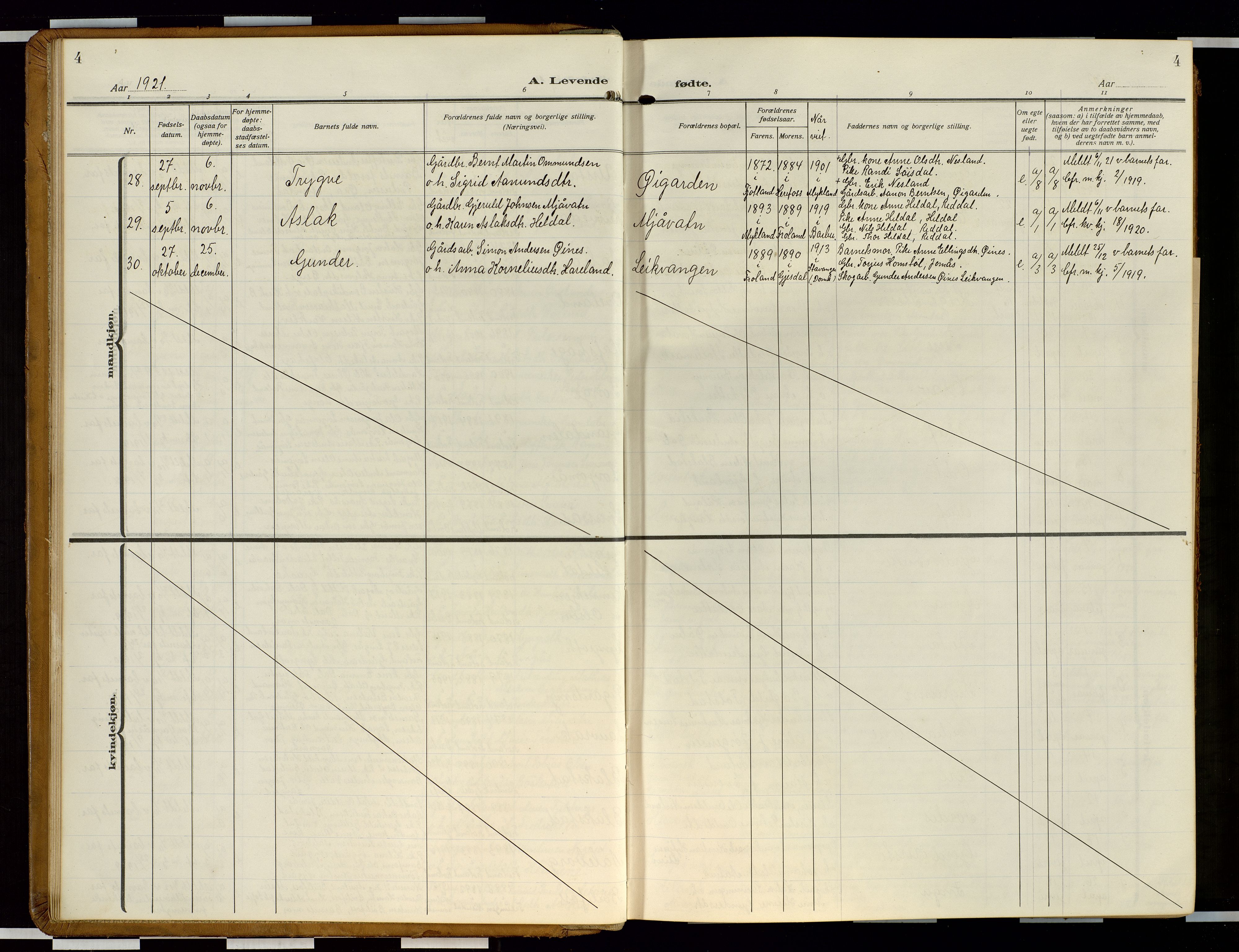 Froland sokneprestkontor, AV/SAK-1111-0013/F/Fb/L0011: Parish register (copy) no. B 11, 1921-1947, p. 4