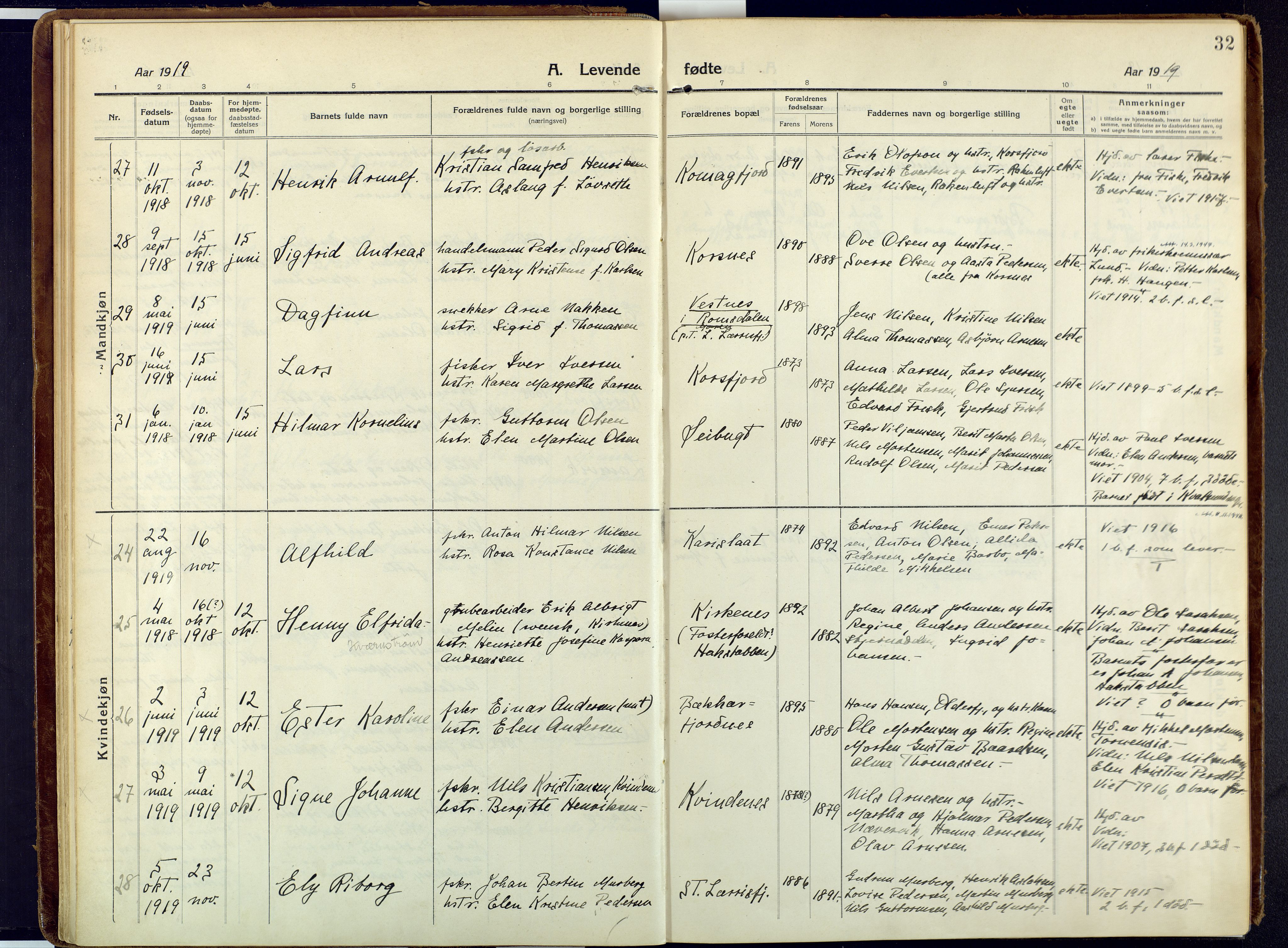 Talvik sokneprestkontor, AV/SATØ-S-1337/H/Ha/L0018kirke: Parish register (official) no. 18, 1915-1924, p. 32