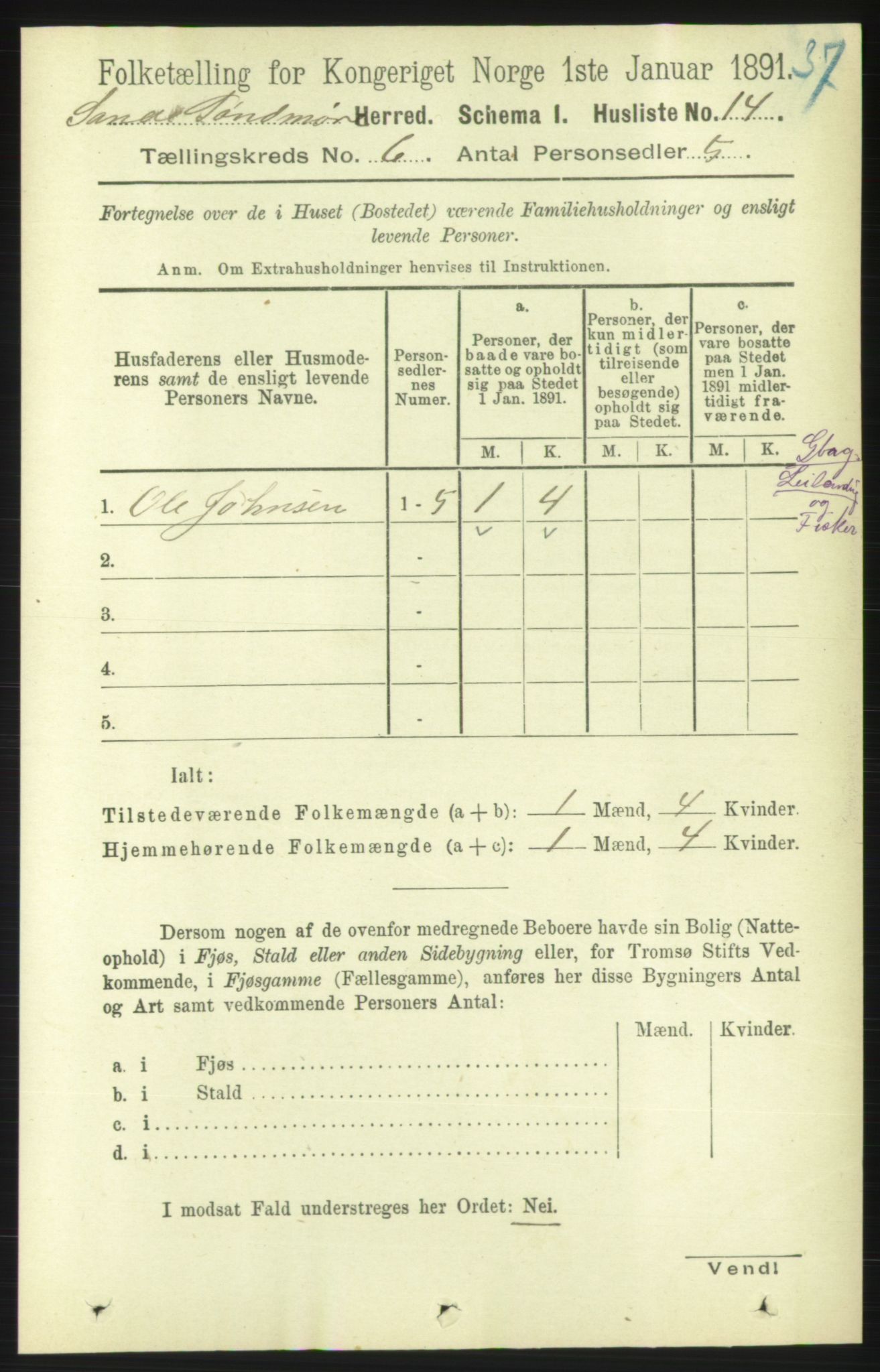 RA, 1891 census for 1514 Sande, 1891, p. 1004